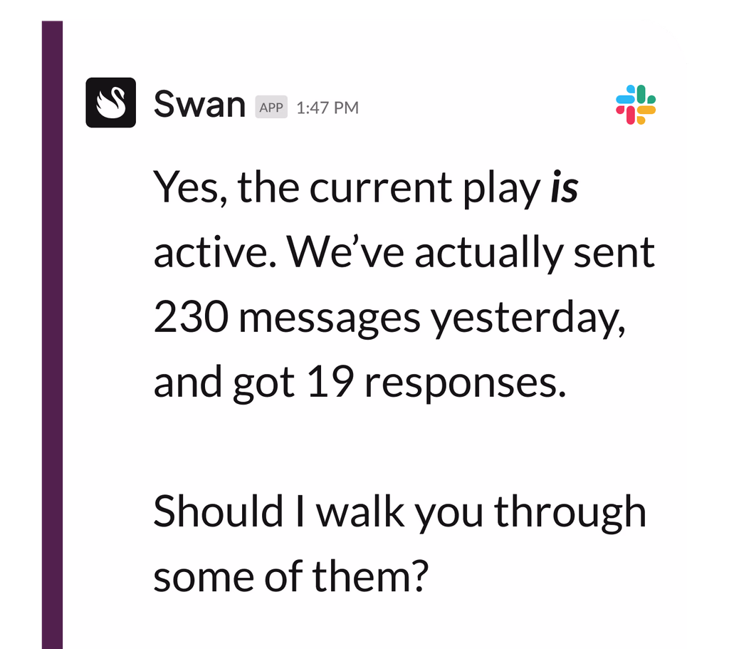 Slack message from Swan app stating the current play is active with 230 messages sent yesterday and 19 responses, offering to walk through some of them.