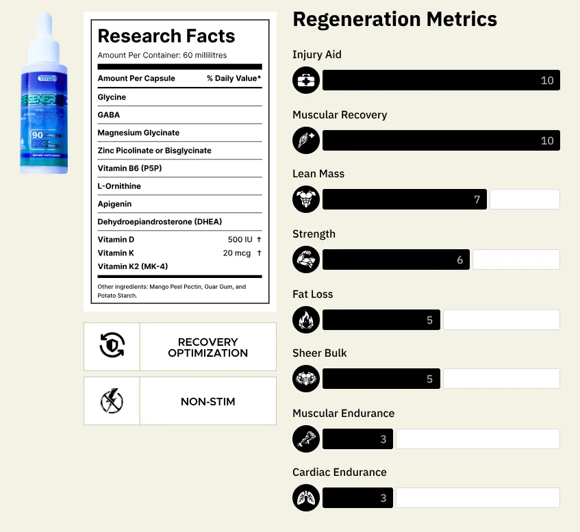 Regeneration - Dropper