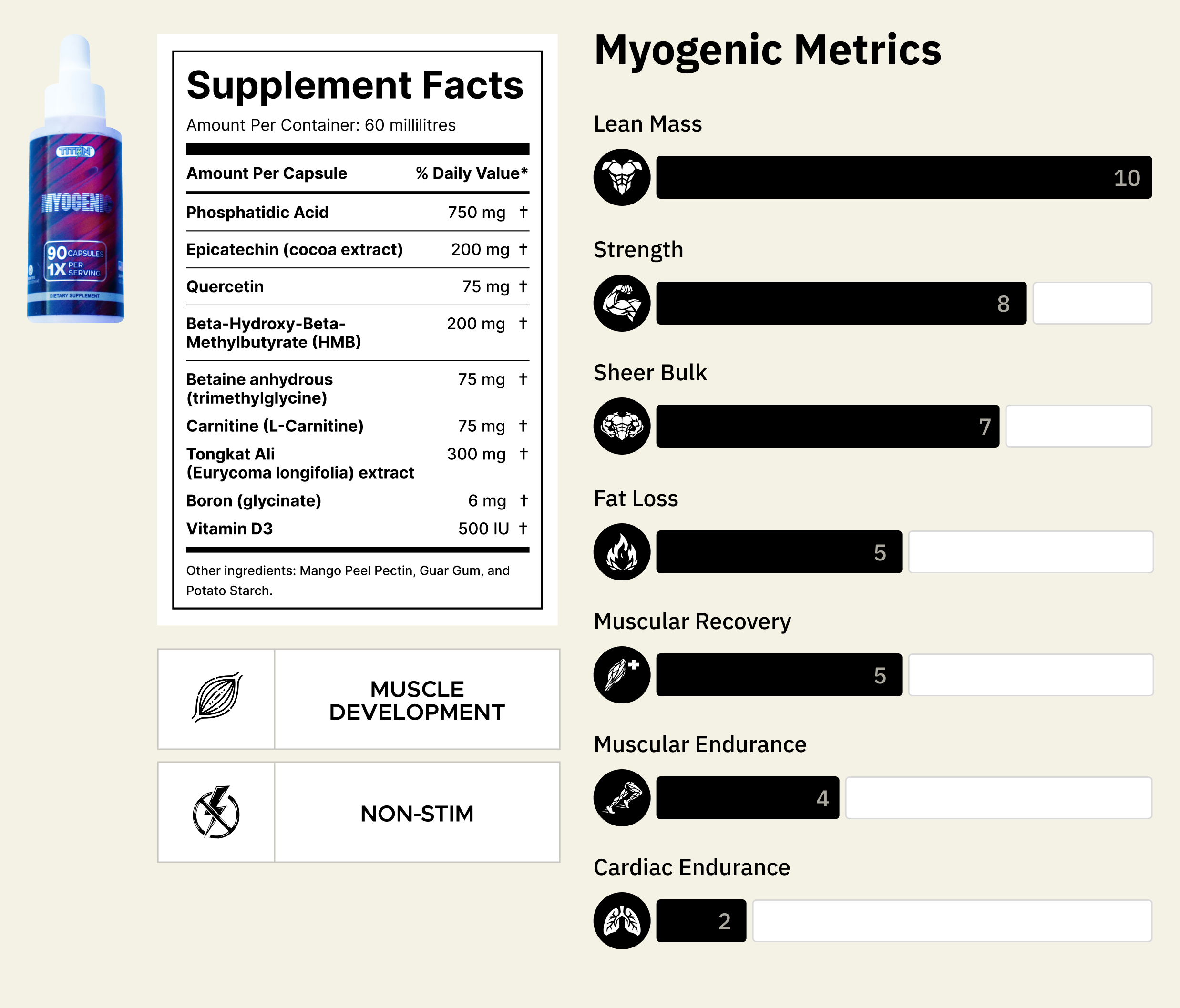 CUT STACK II - Droppers