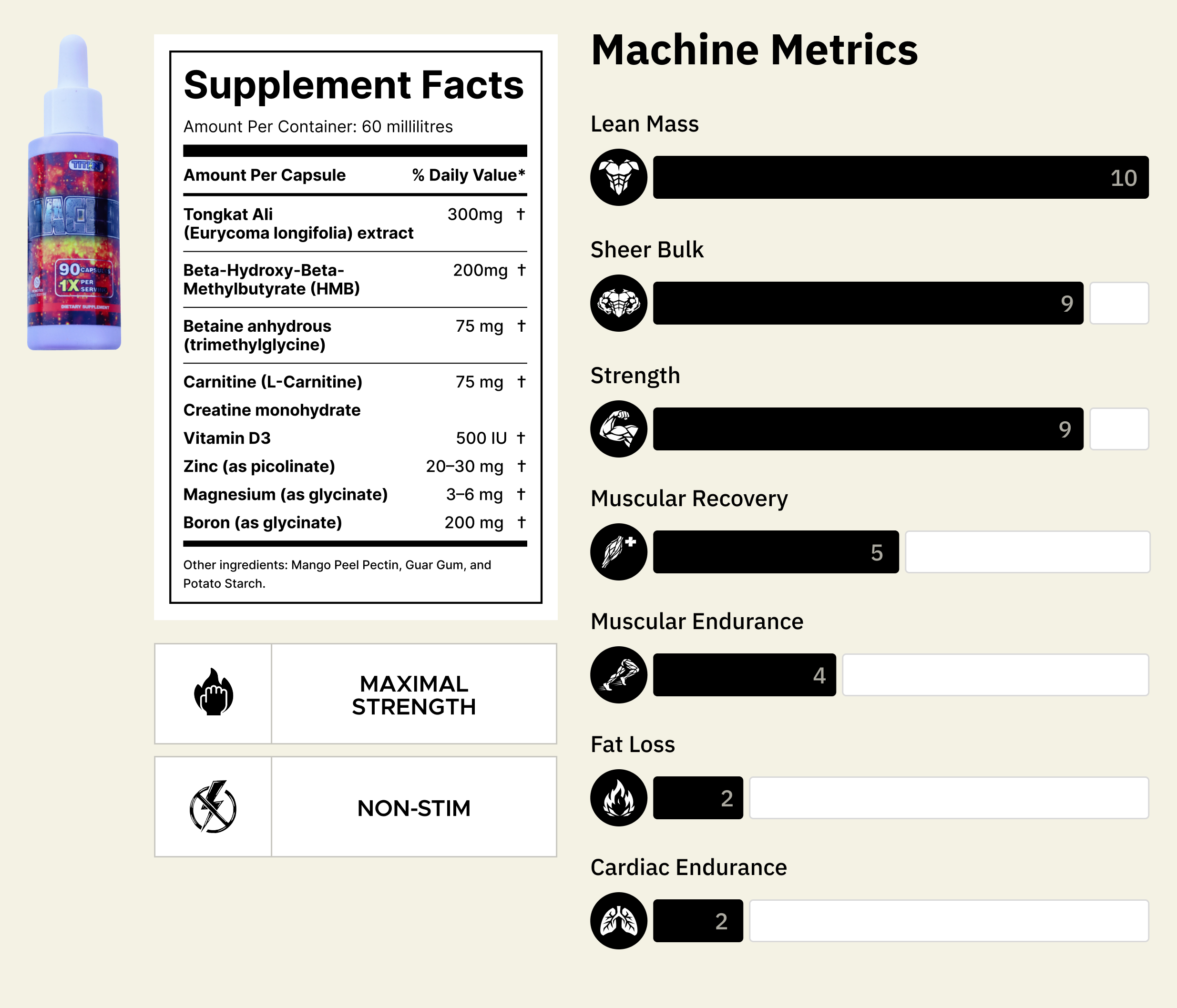 MASS STACK I - Droppers