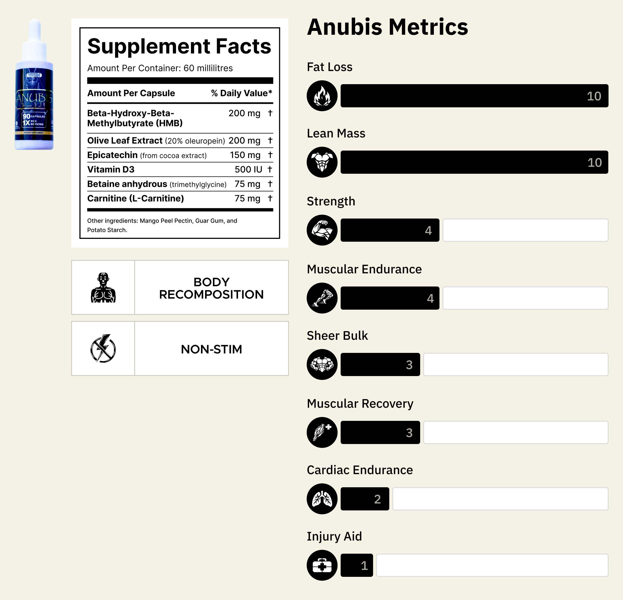 CUT STACK I - Droppers