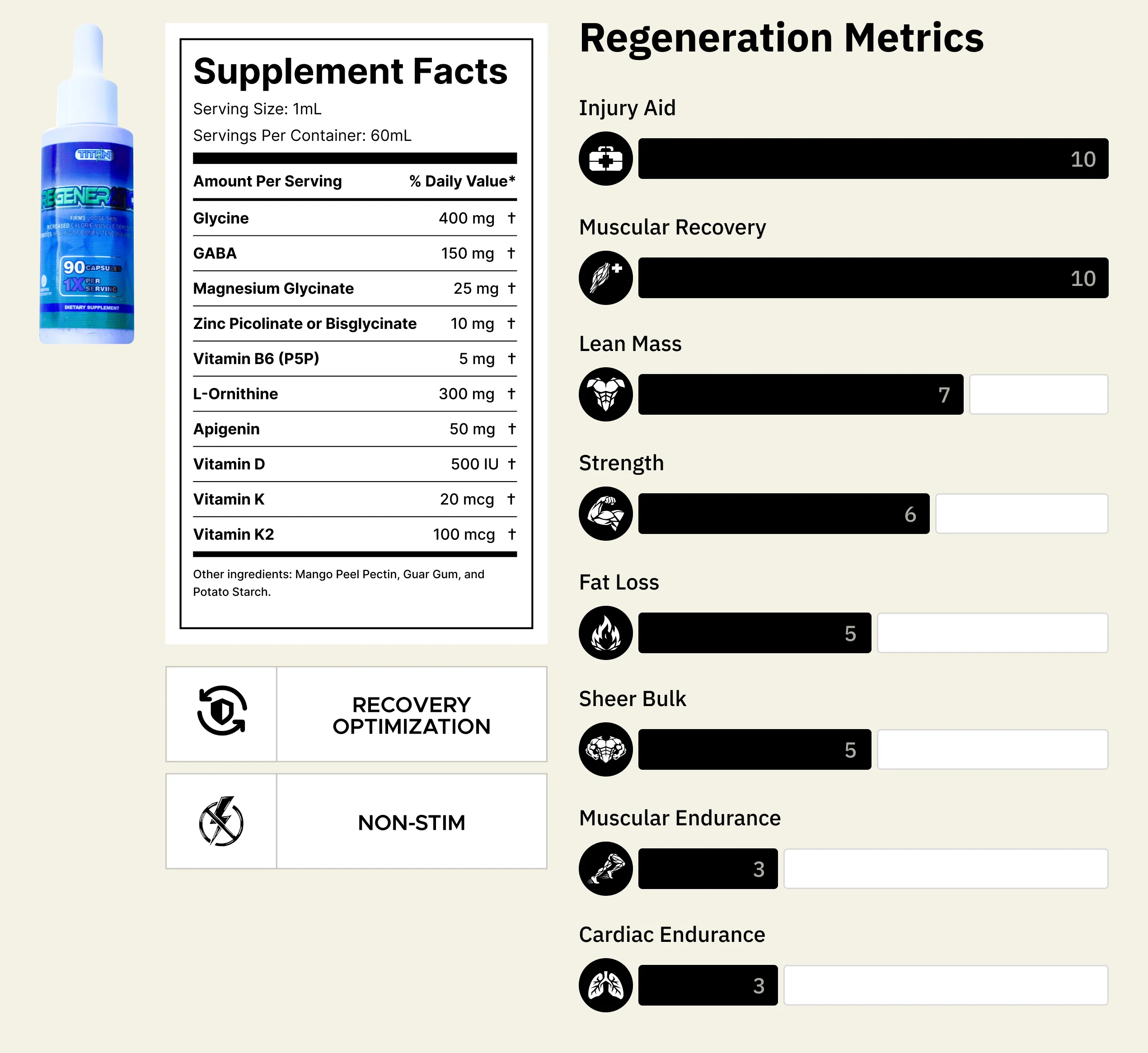 Regeneration - Dropper