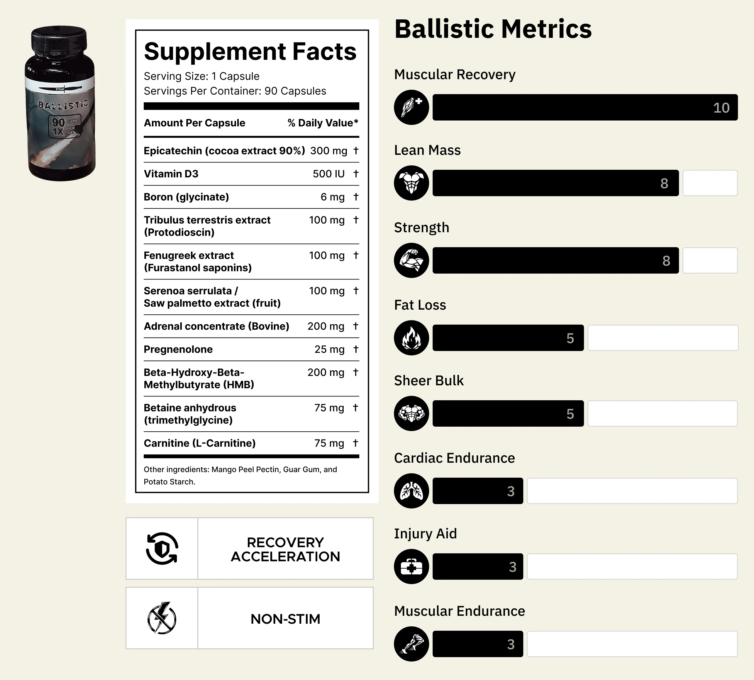 Ballistic - Capsules