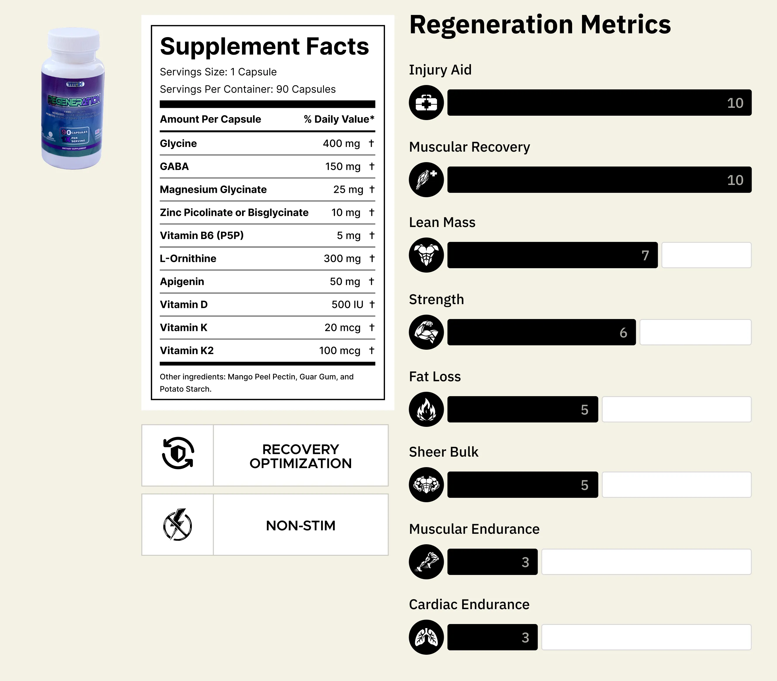 Regeneration - Capsules