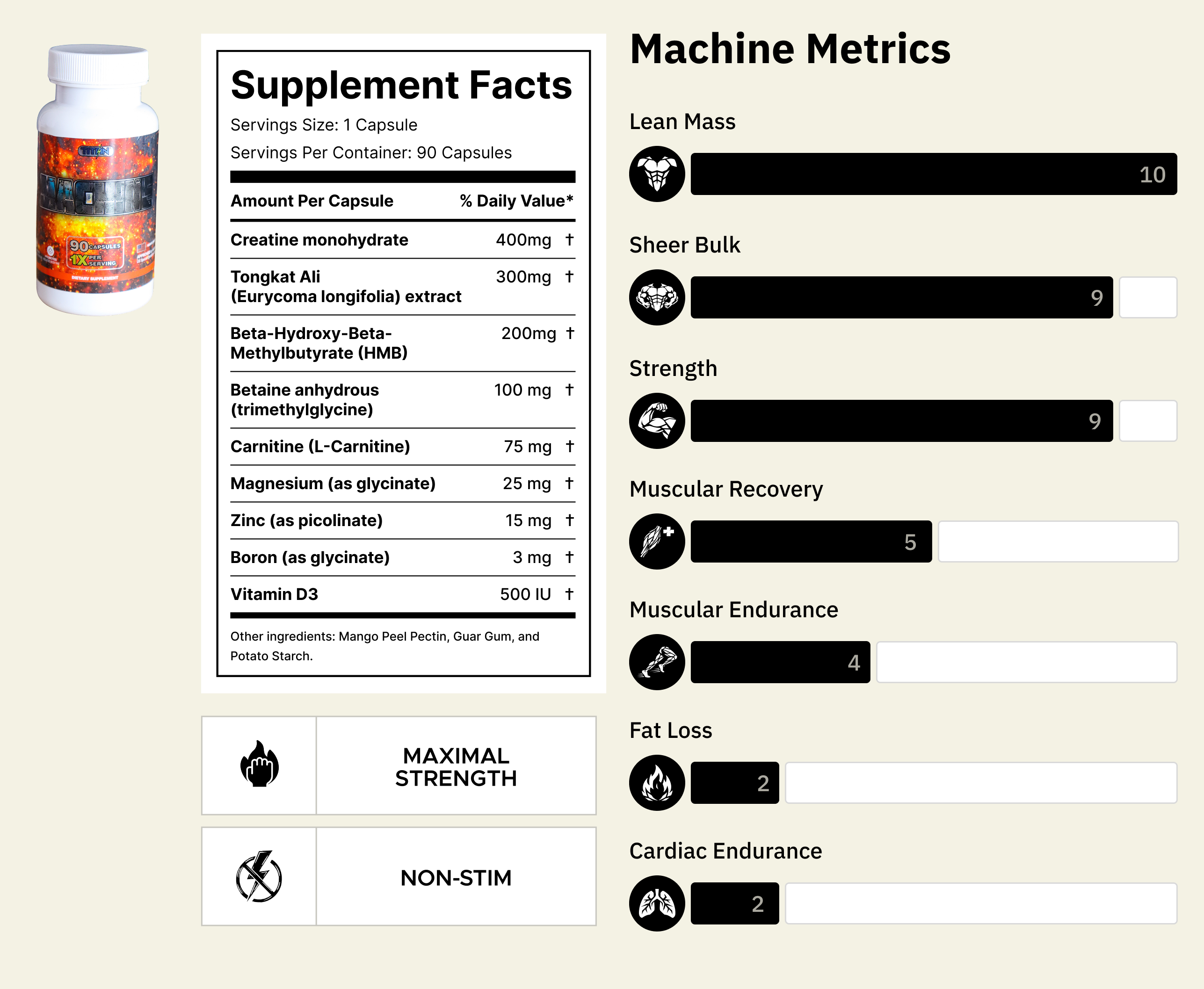 MASS STACK I - Capsules