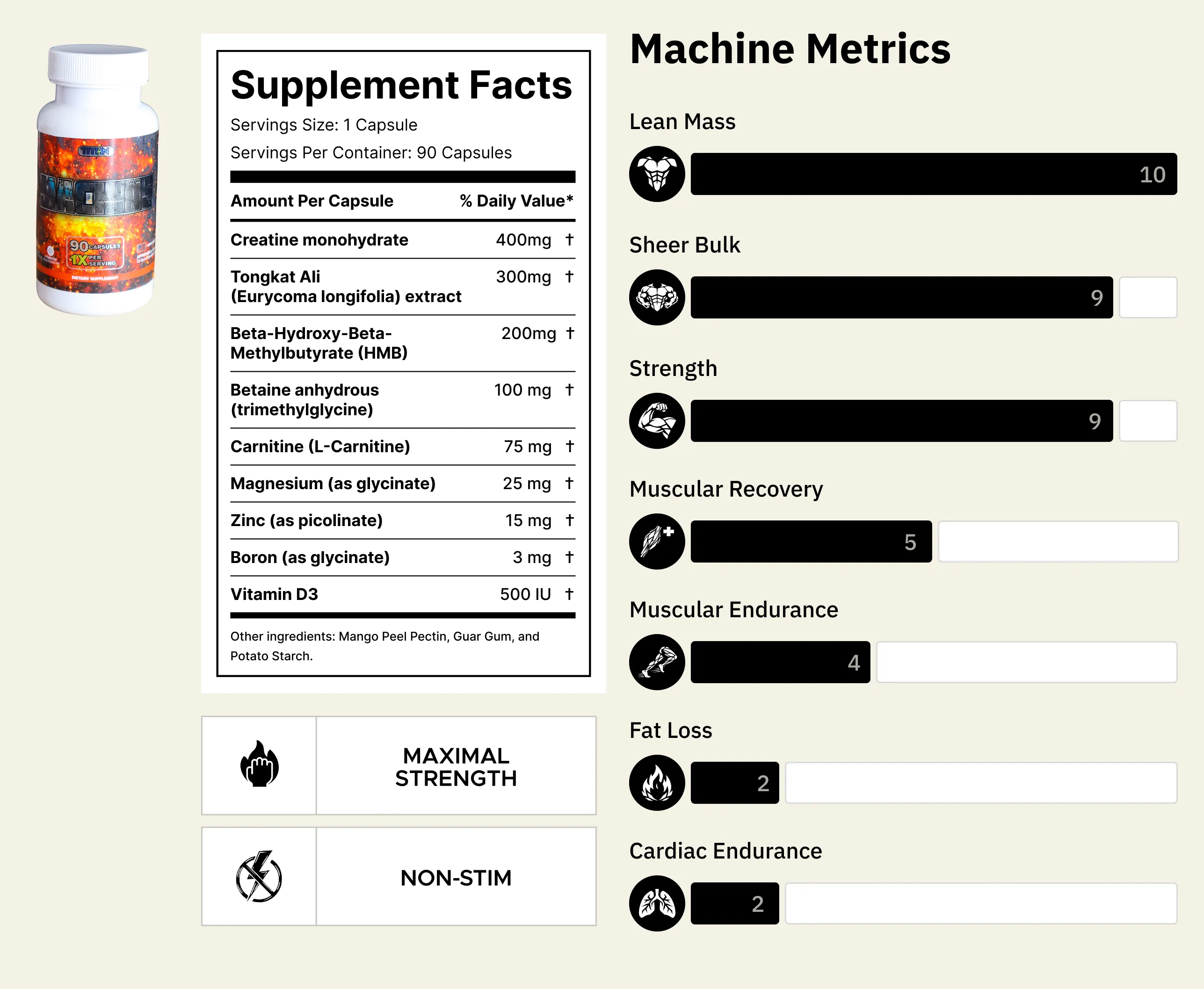 MASS STACK I - Capsules
