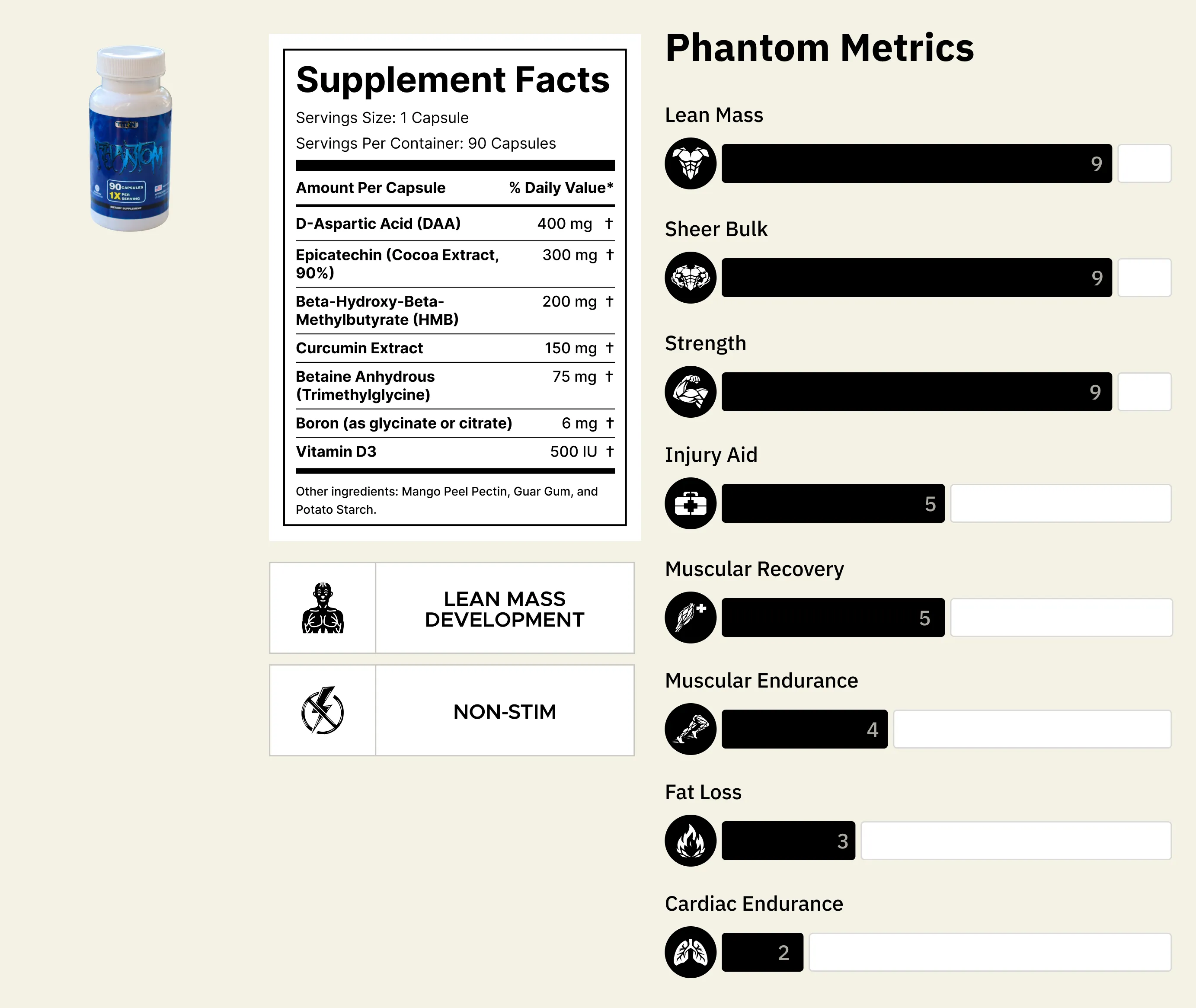 MASS STACK I - Capsules