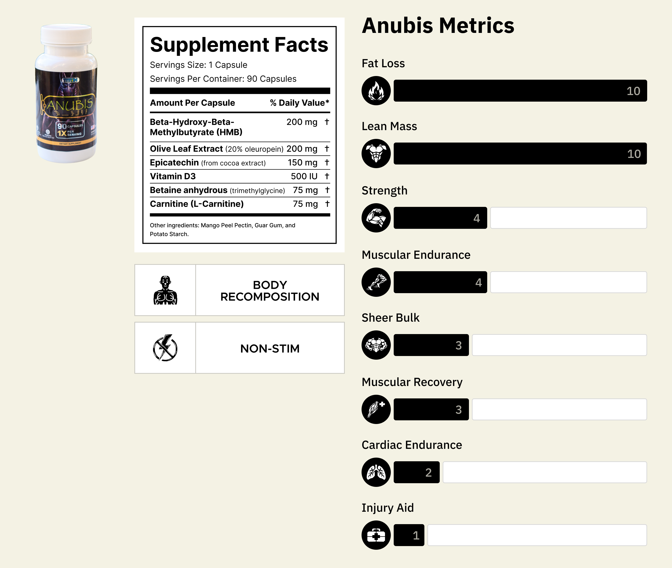CUT STACK I - Capsules
