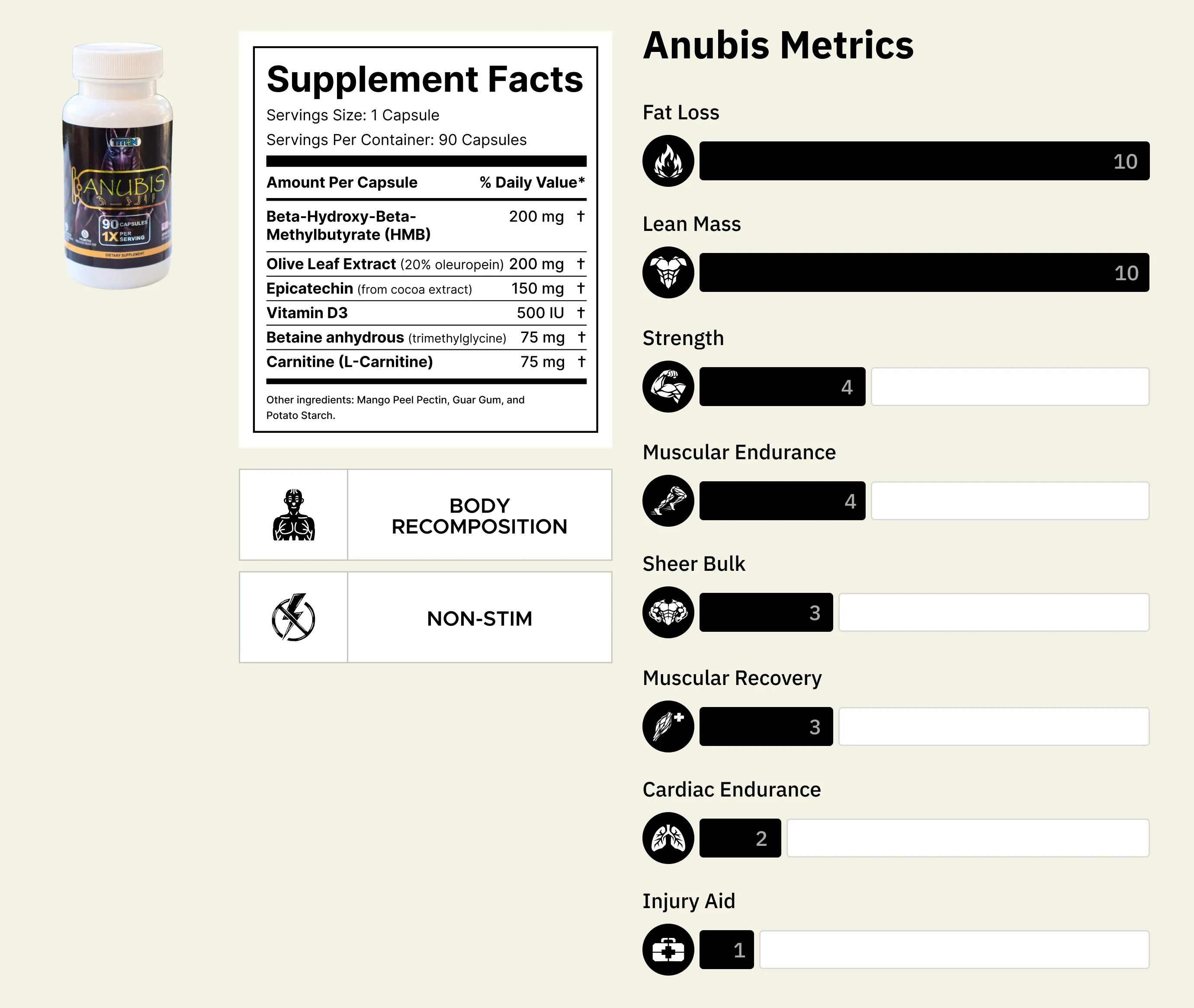 CUT STACK I - Capsules