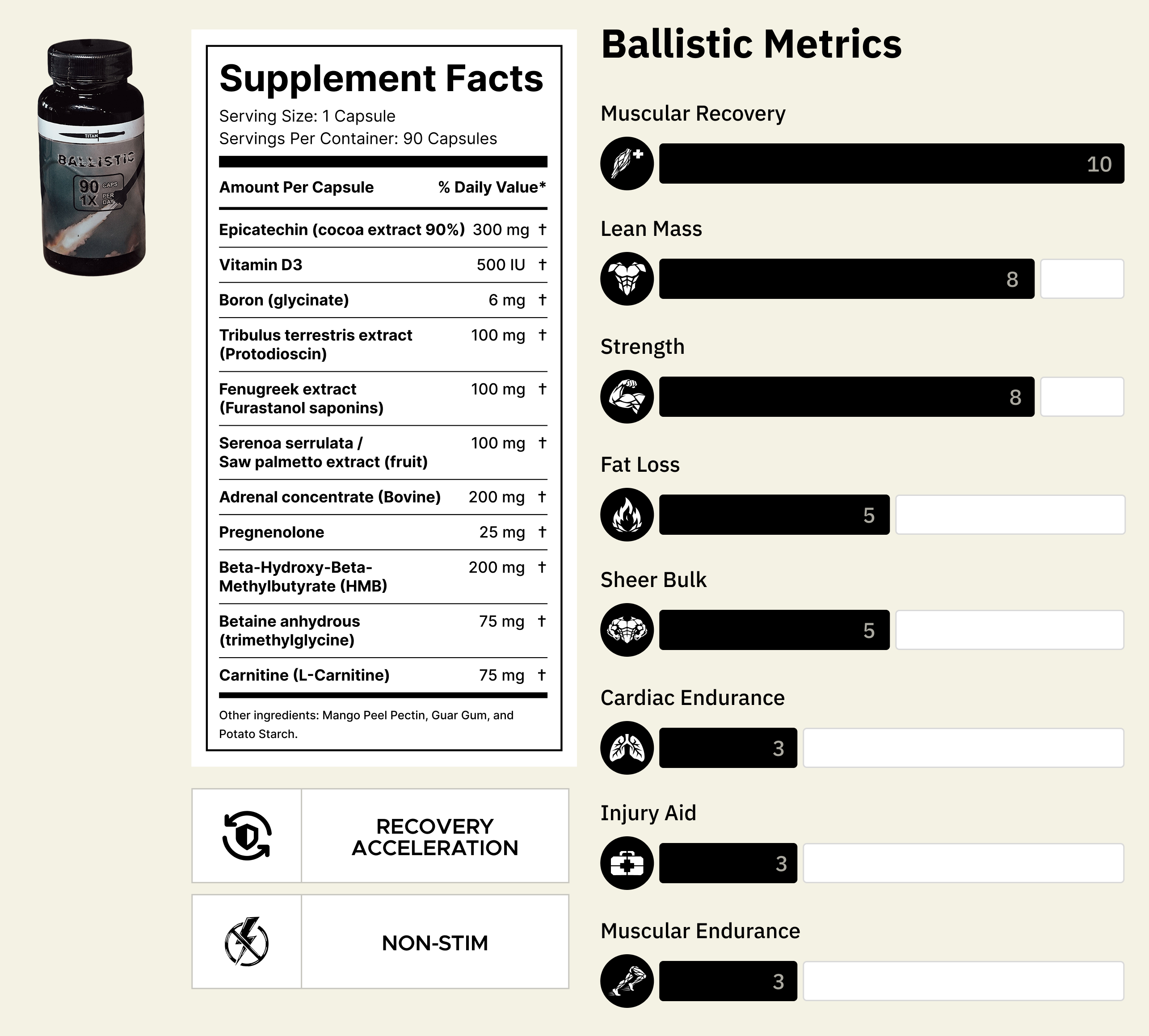 BLACK FLAG STACK I - Capsules