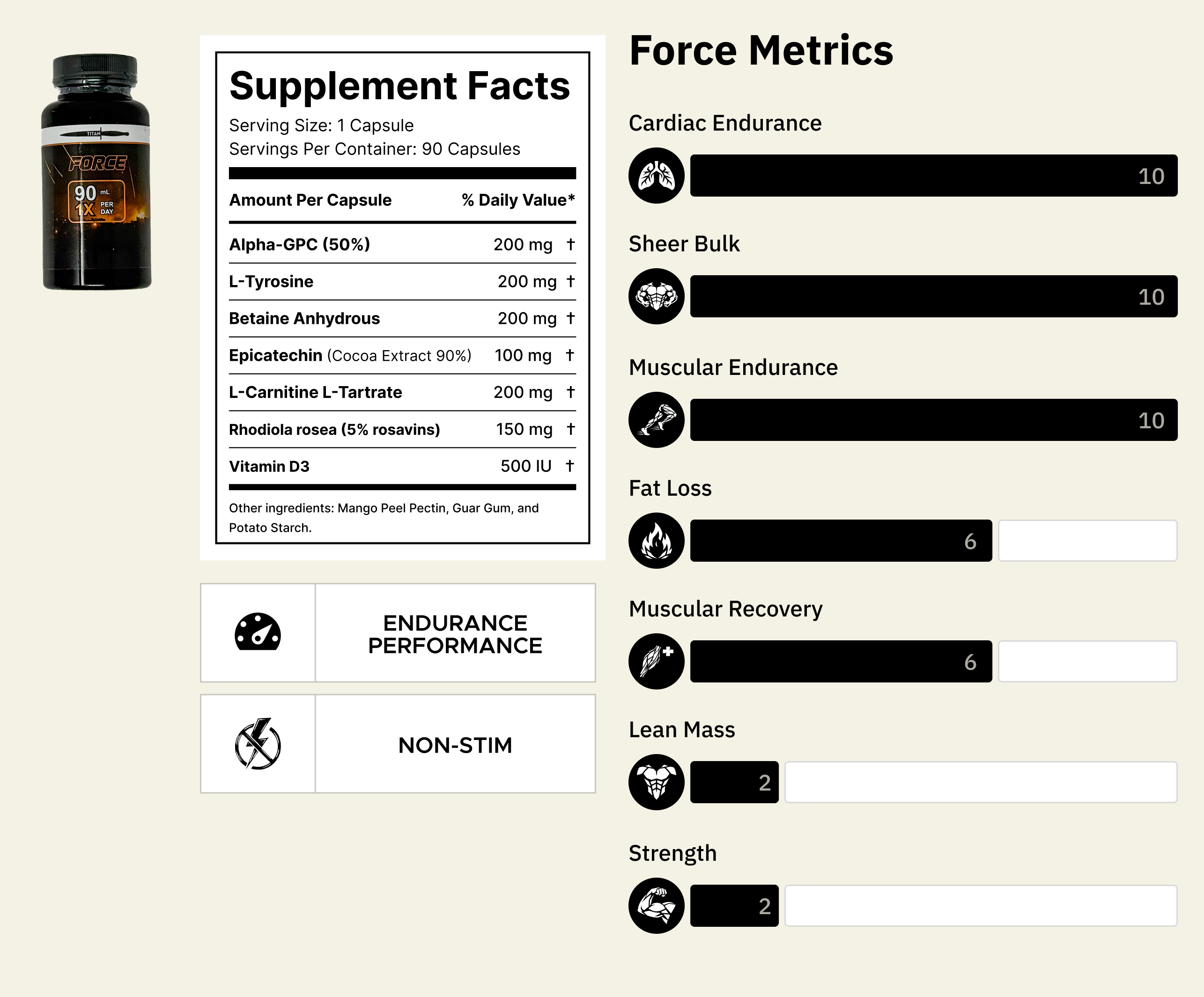 BLACK FLAG STACK II - Capsules