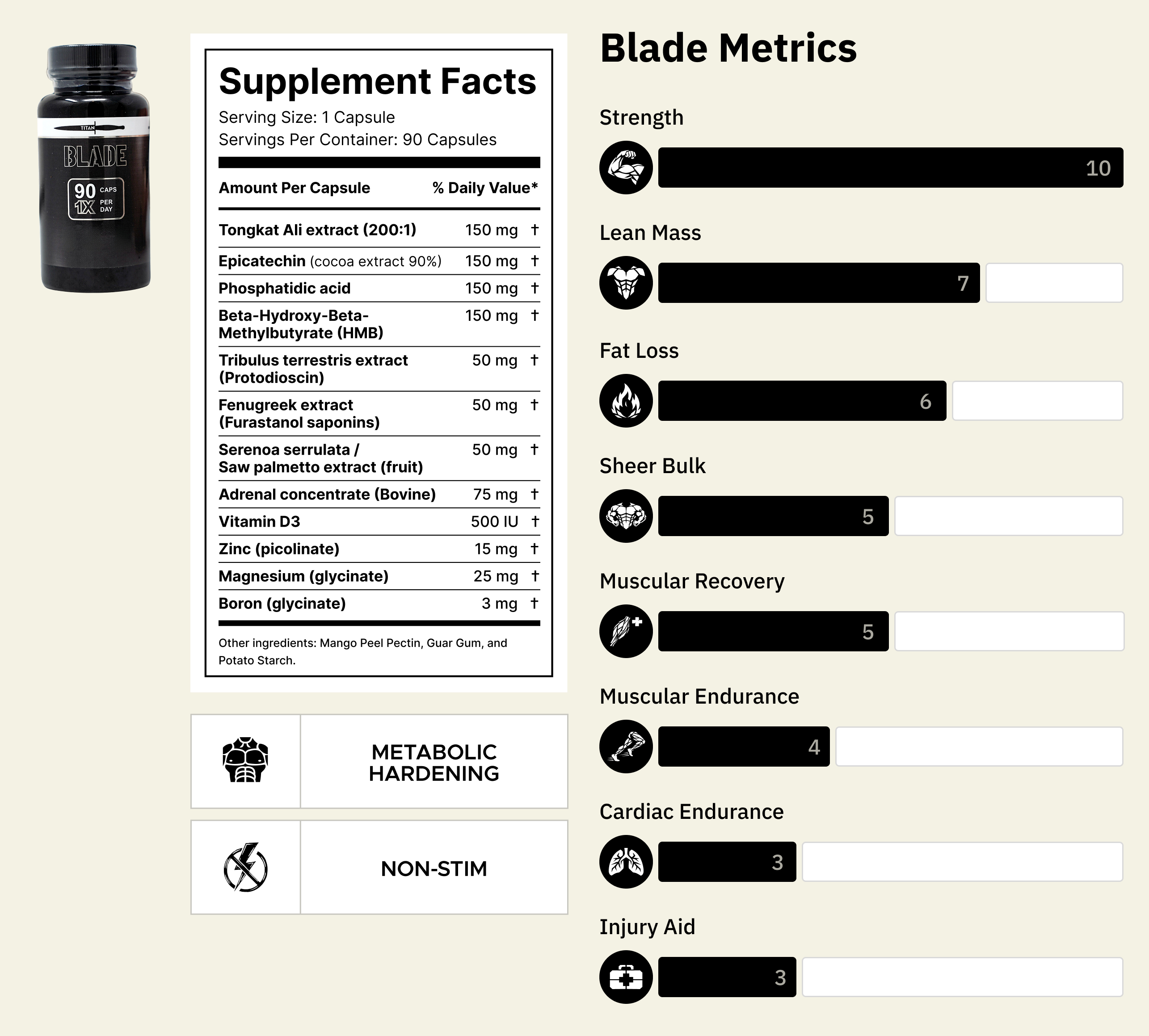 BLACK FLAG STACK I - Capsules