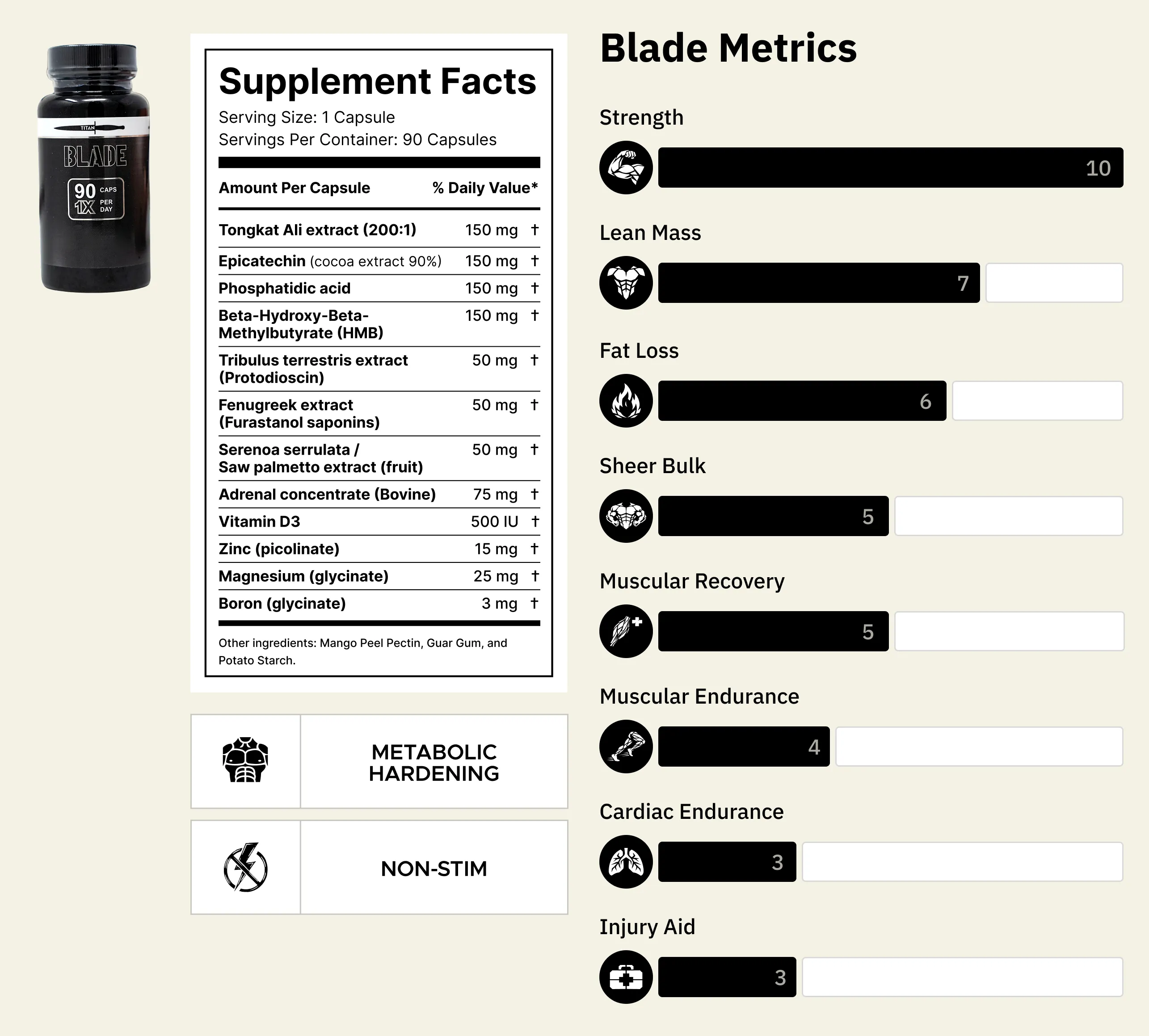 BLACK FLAG STACK I - Capsules