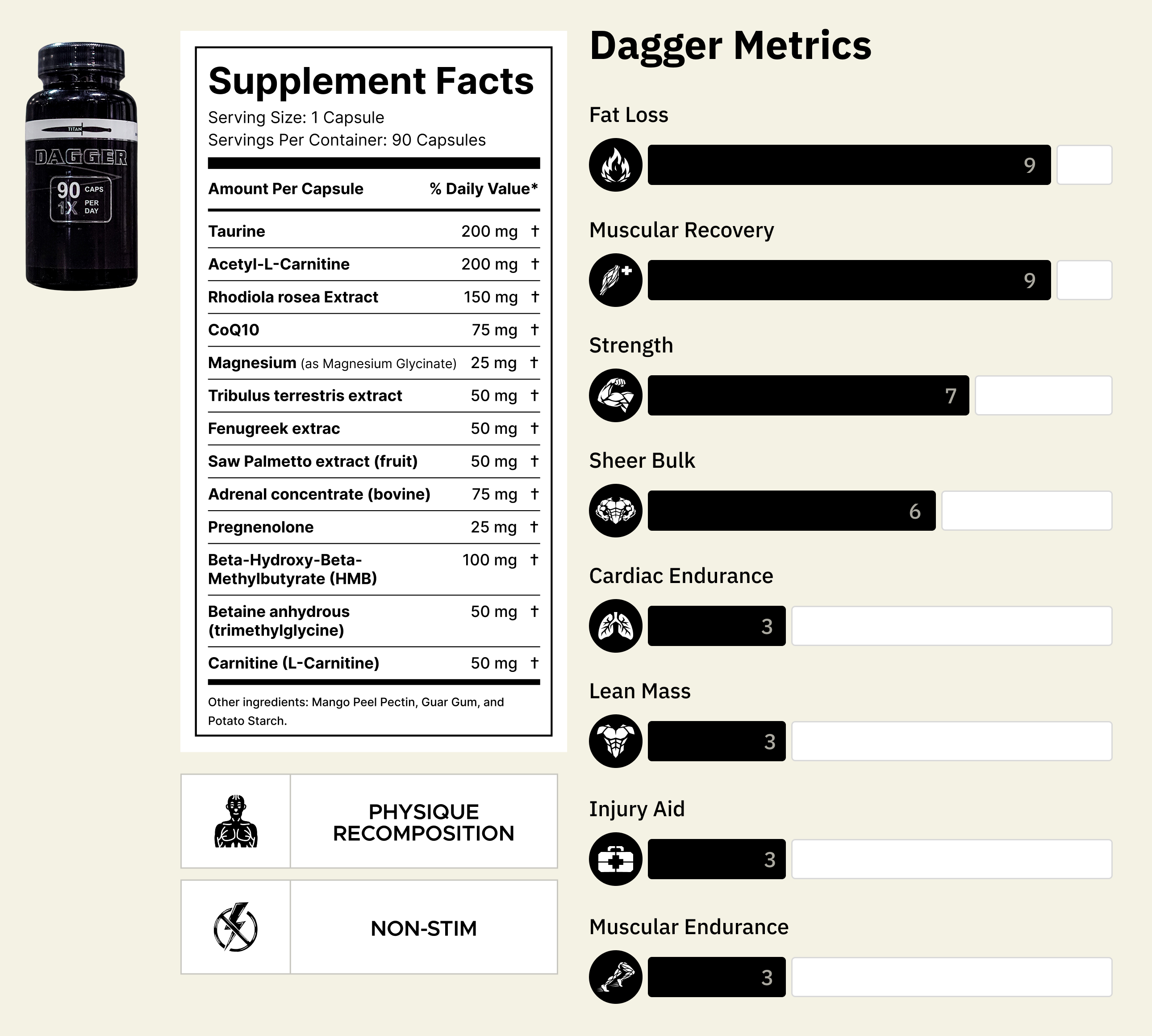 BLACK FLAG STACK II - Capsules