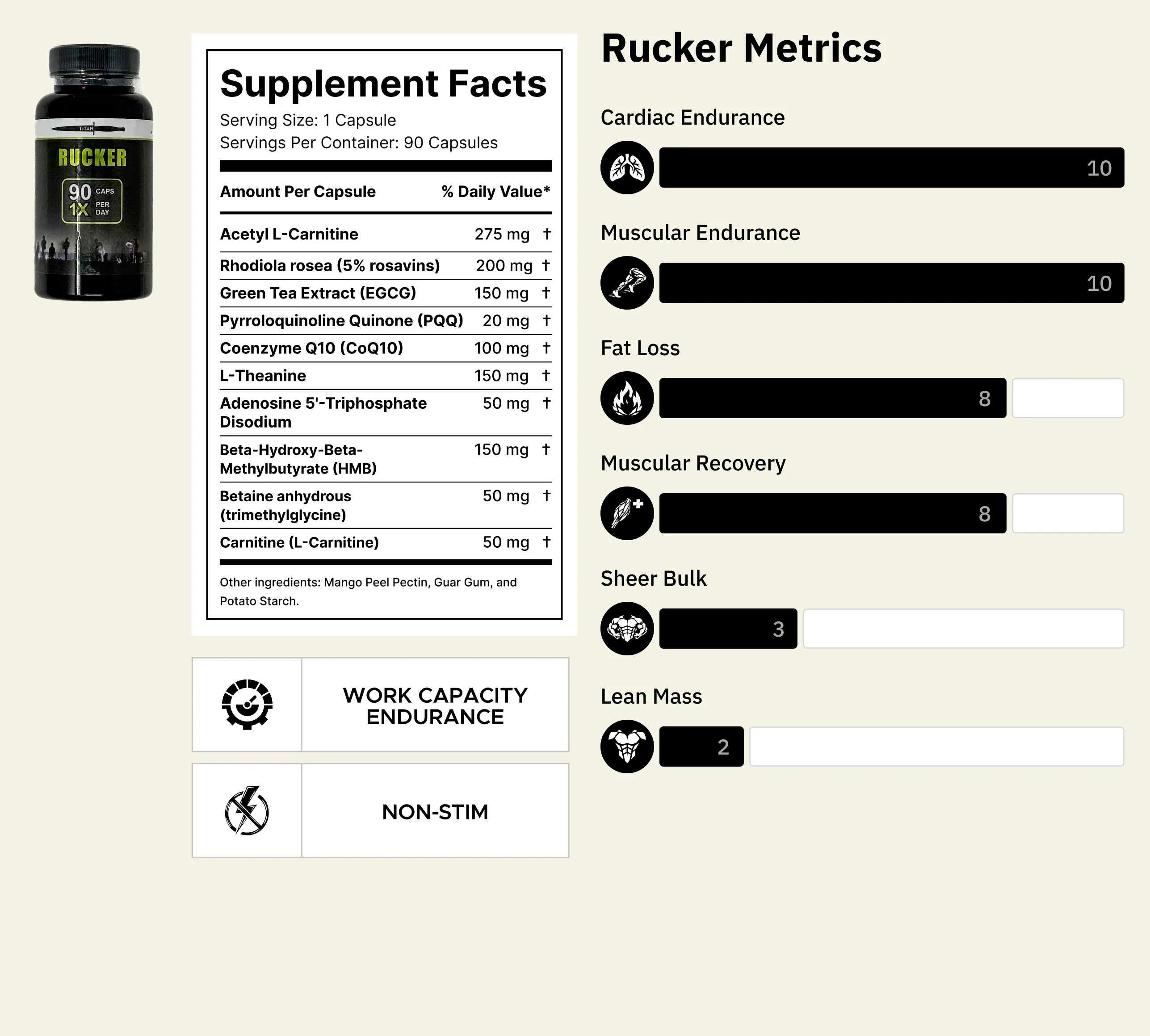 BLACK FLAG STACK II - Capsules