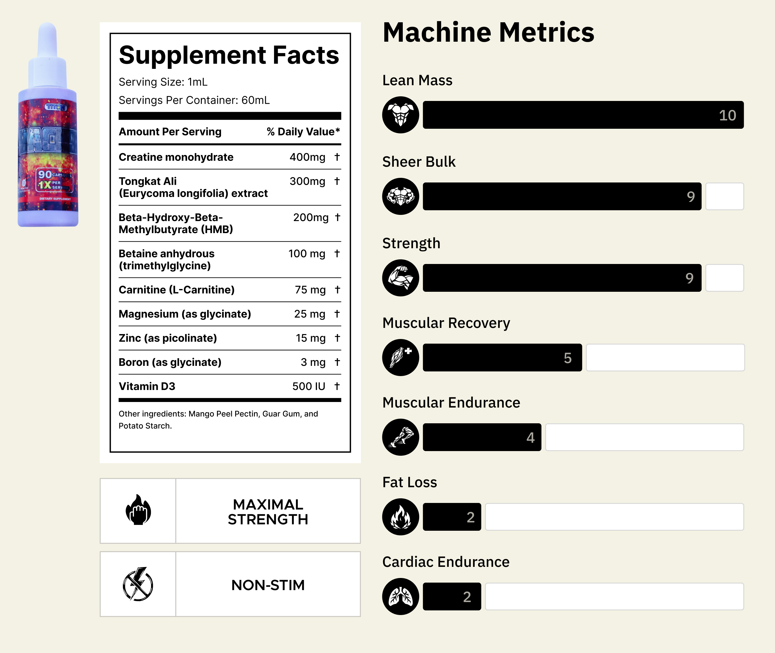 MASS STACK I - Droppers