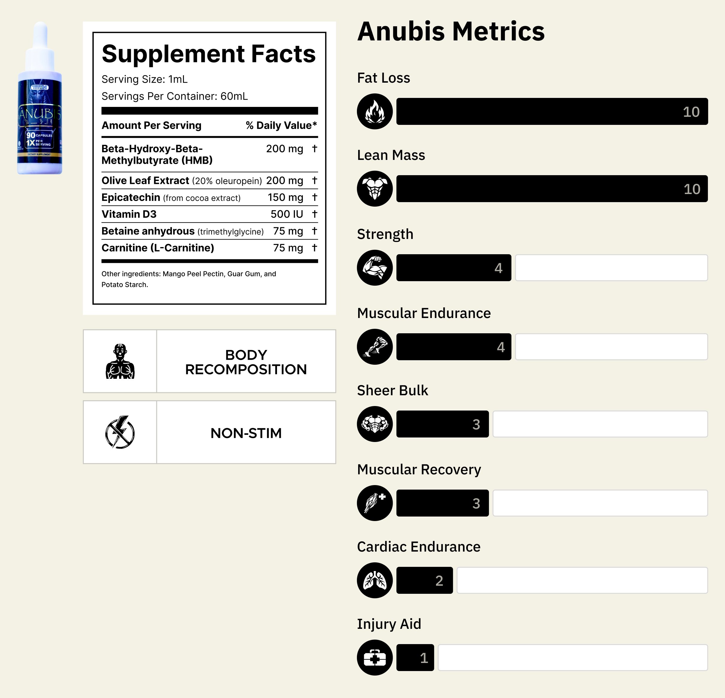 CUT STACK I - Droppers