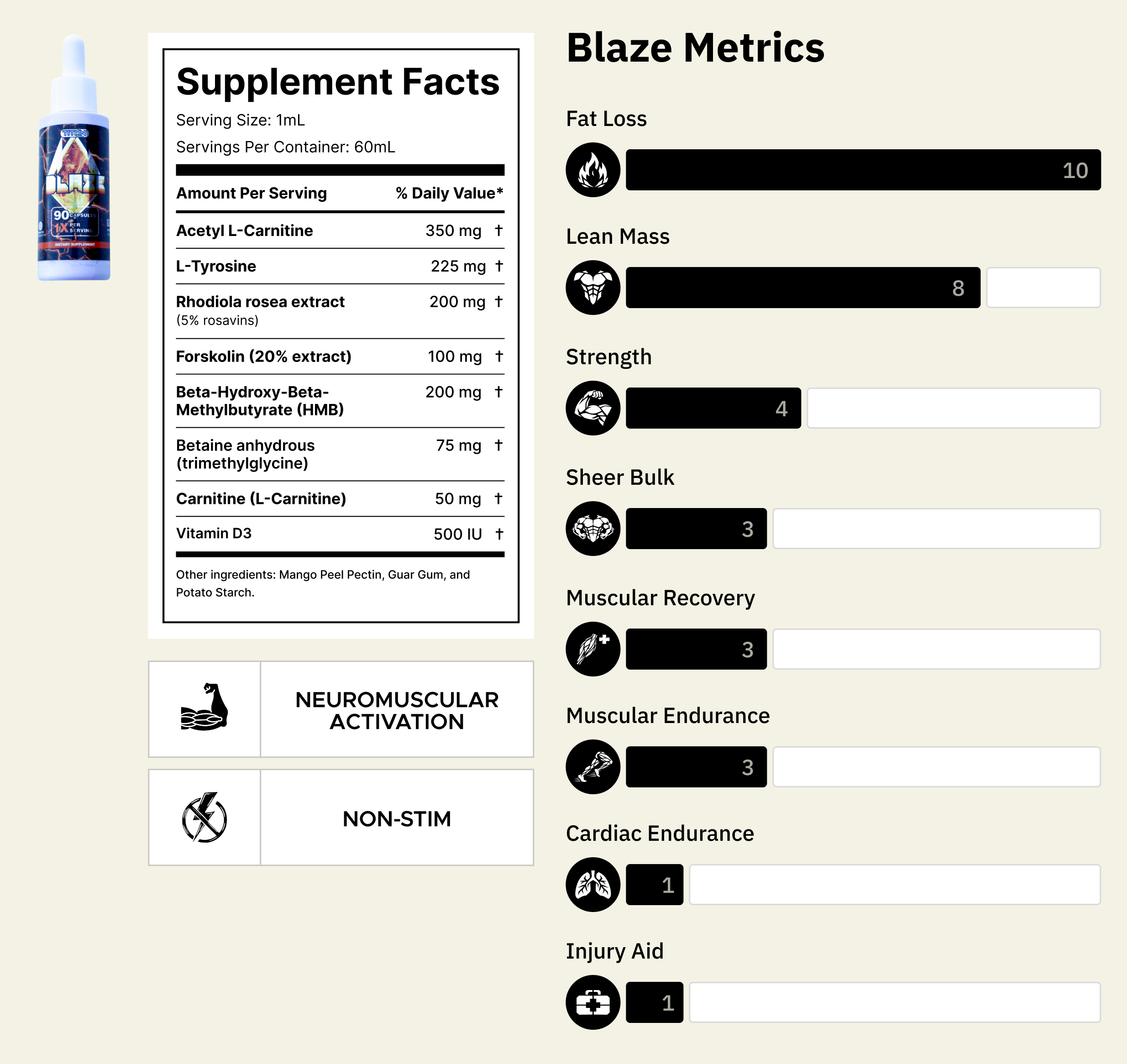 CUT STACK II - Droppers