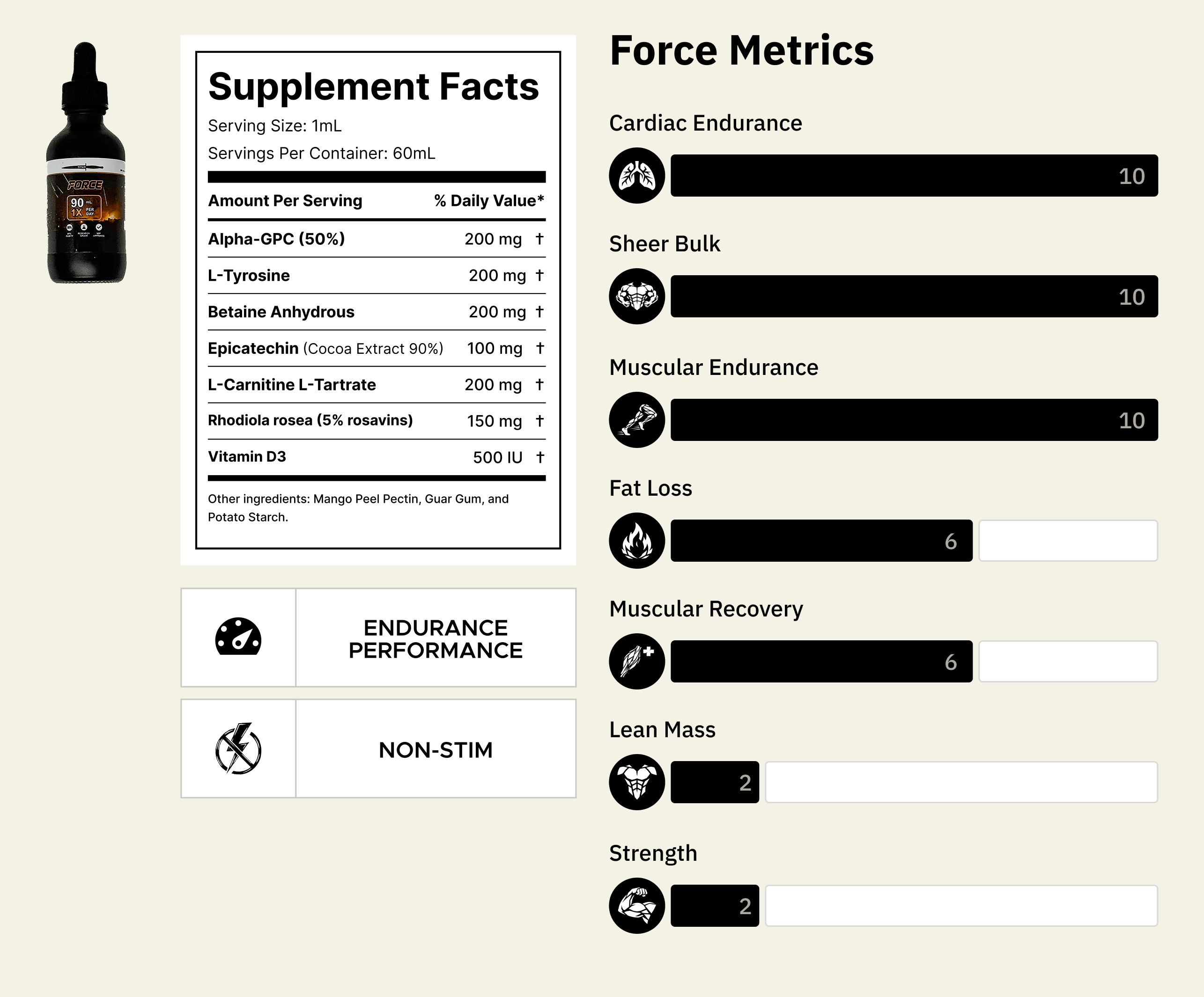 BLACK FLAG STACK II - Droppers