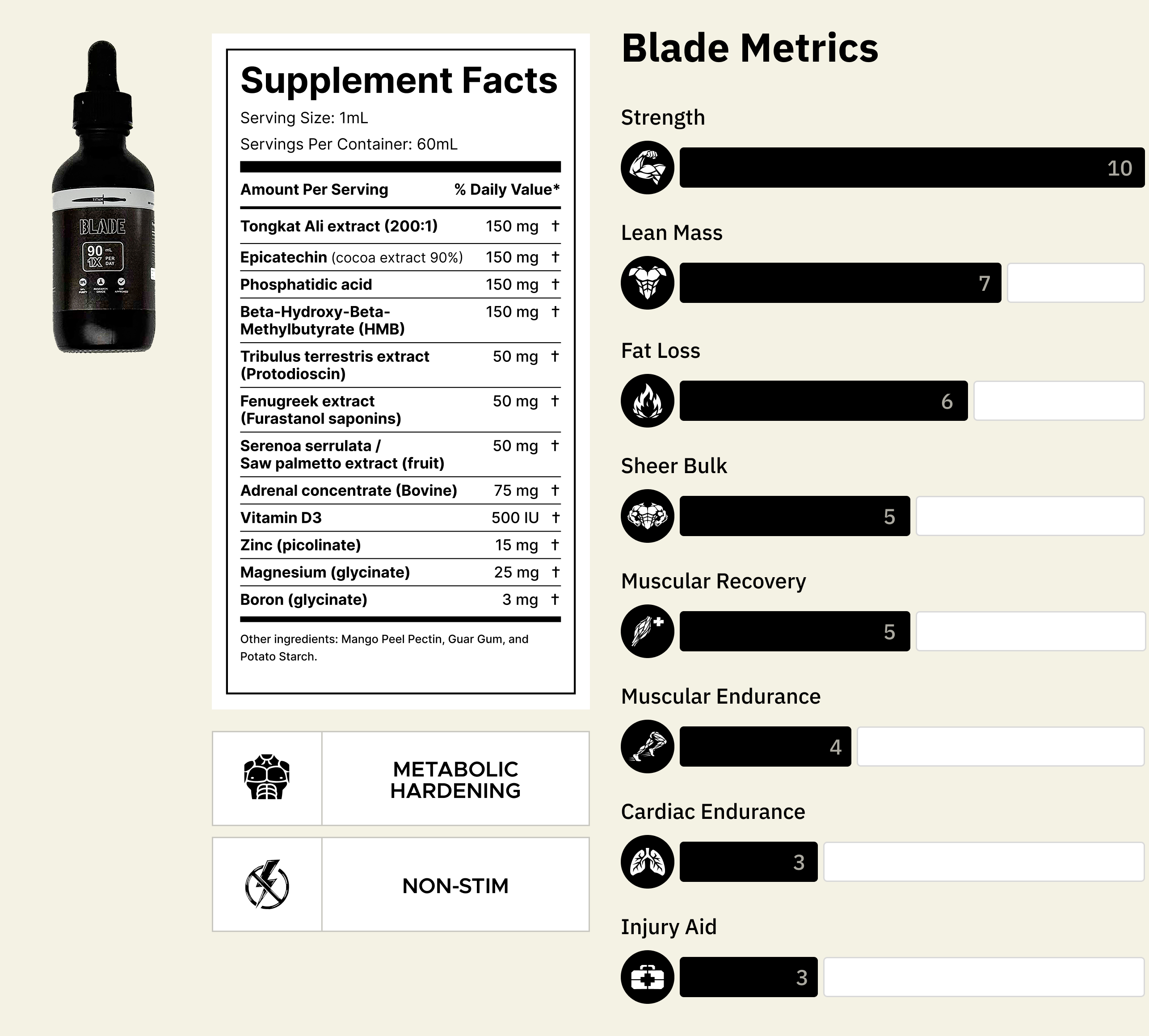 BLACK FLAG STACK I - Droppers