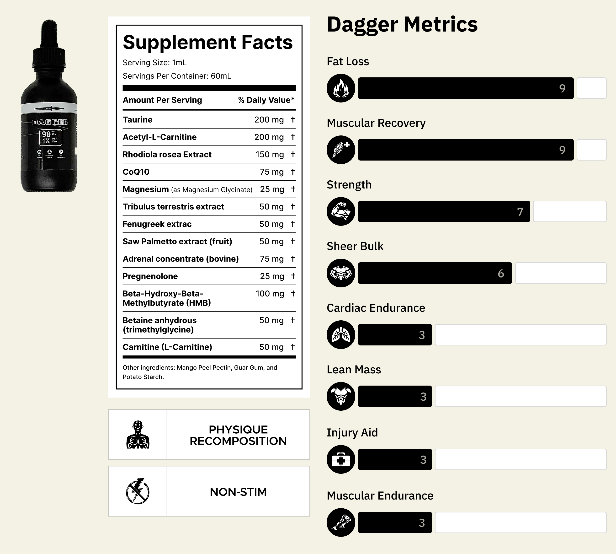 BLACK FLAG STACK II - Droppers