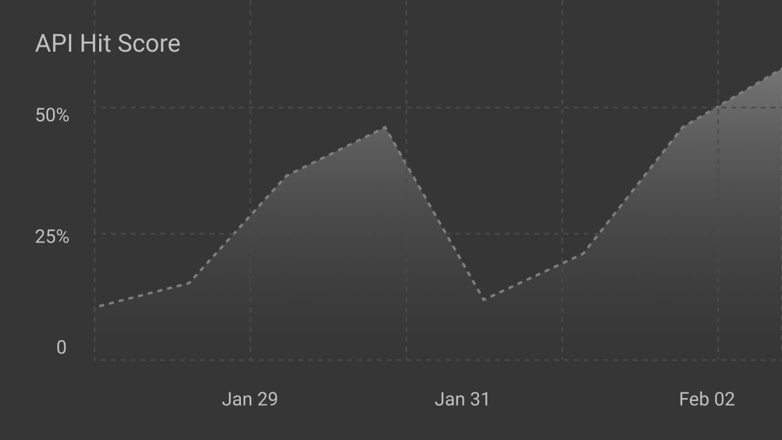Saas Ai Webflow Website Datalog Template