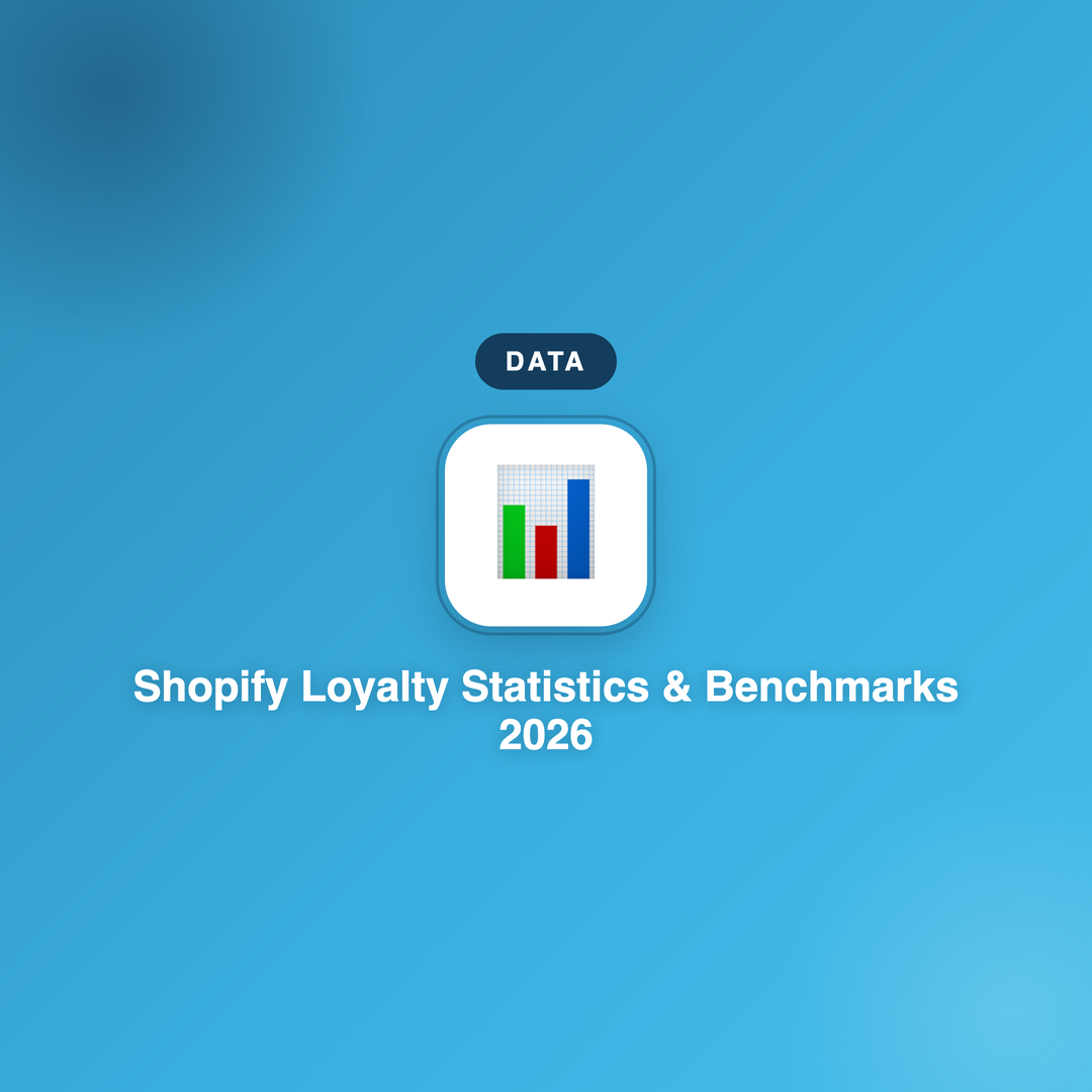 Shopify Loyalty Statistics & Benchmarks 2026