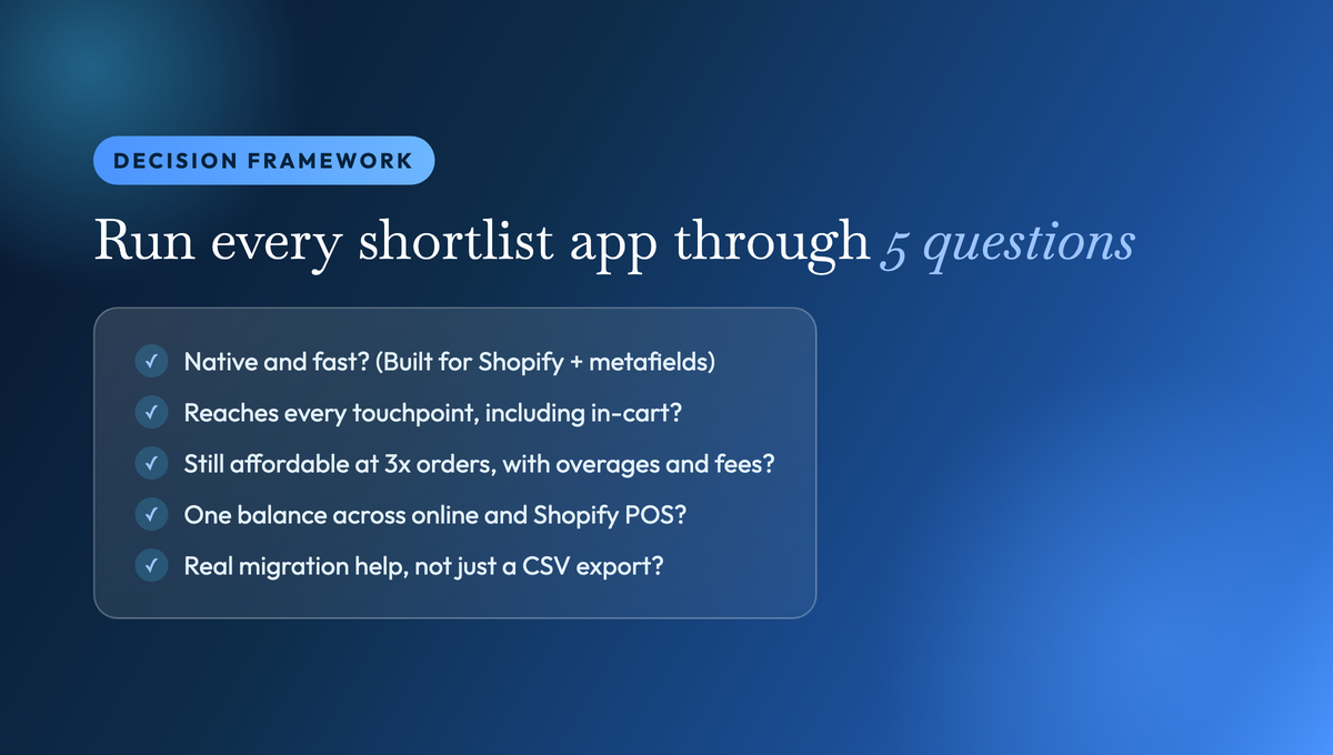 Run every shortlist app through 5 questions