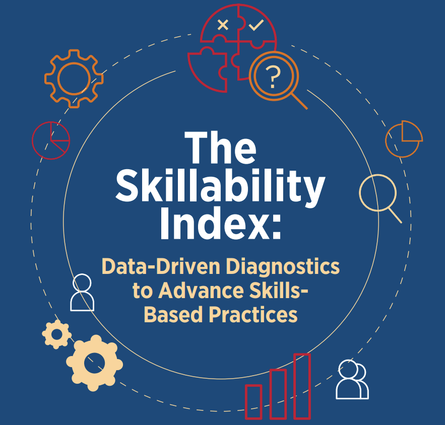 The Skillability Index