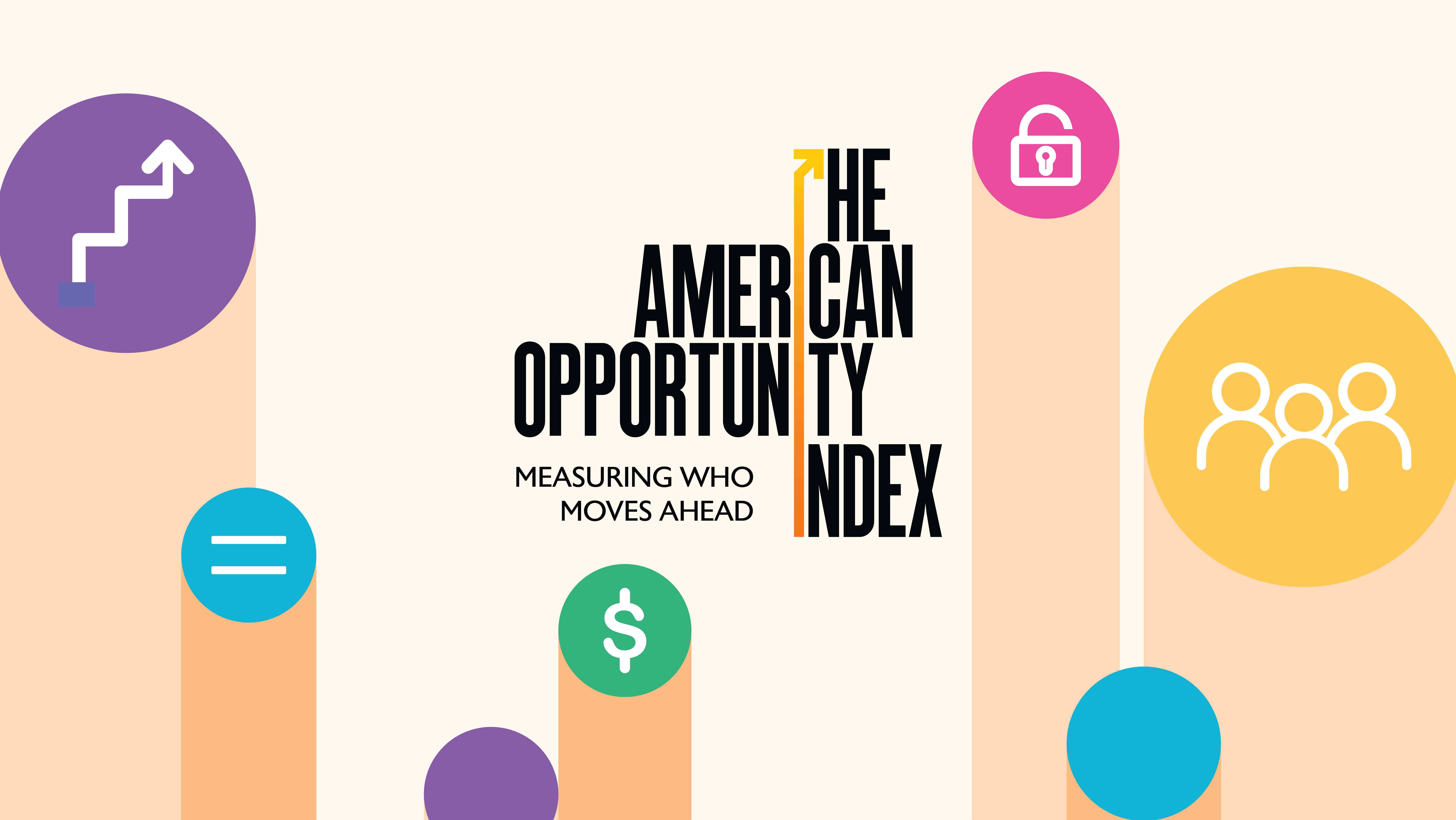 The American Opportunity Index