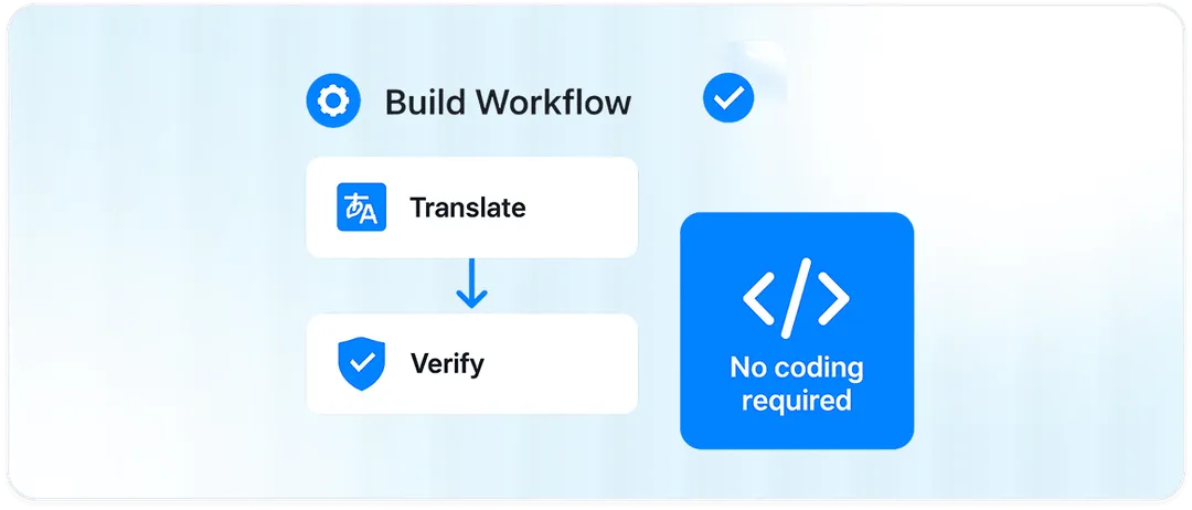 Translate-to-Verify workflow icon showing how you can automate processes without coding.
