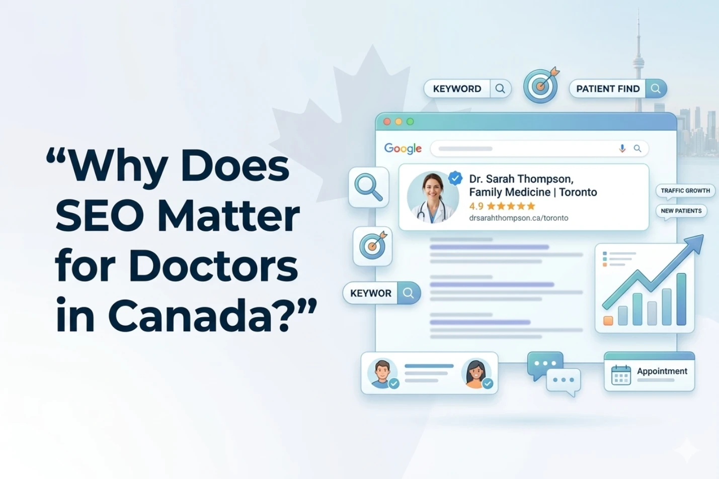 Why Does SEO Matter for Doctors in Canada?