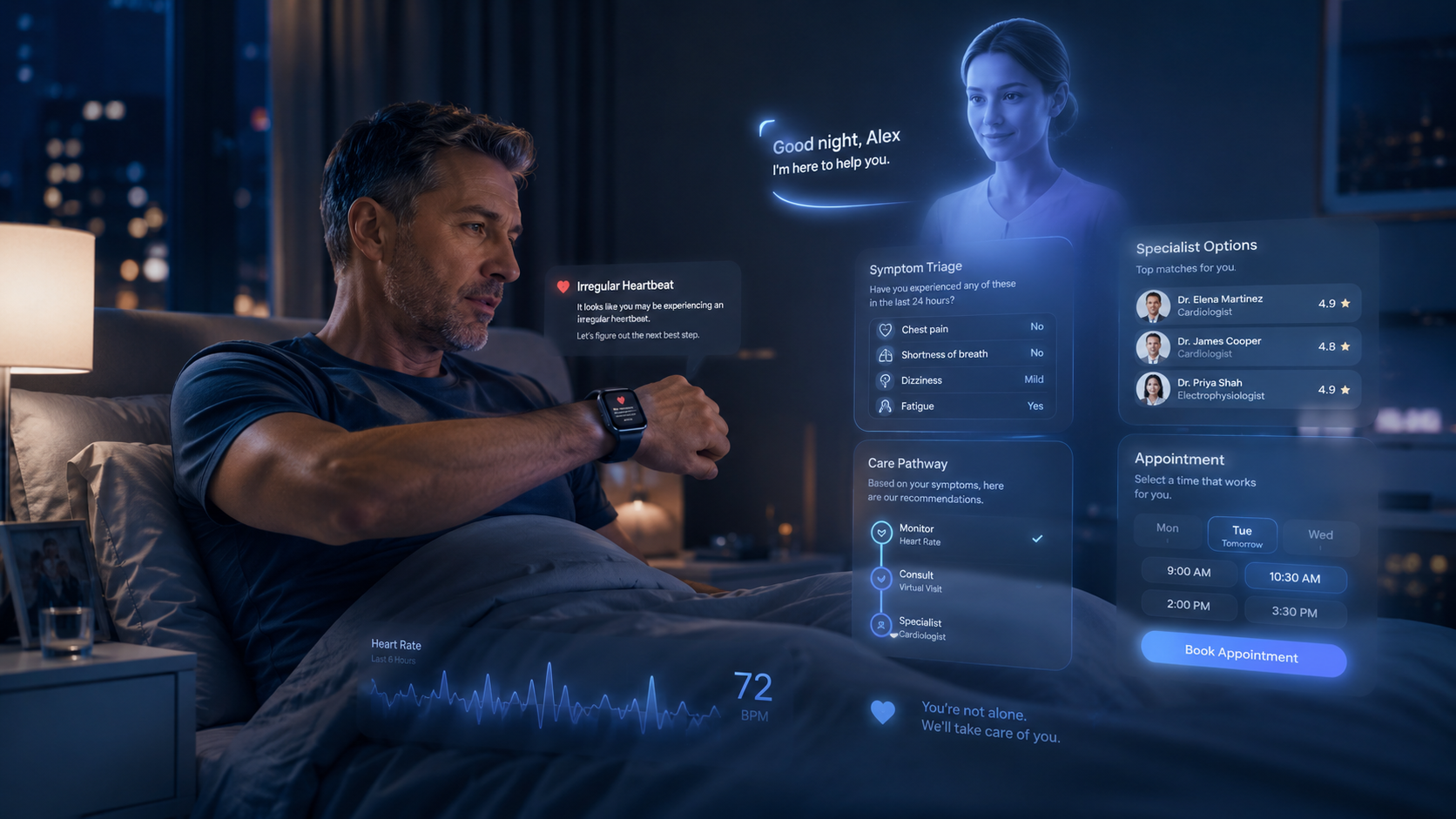 The 2026 Patient Journey