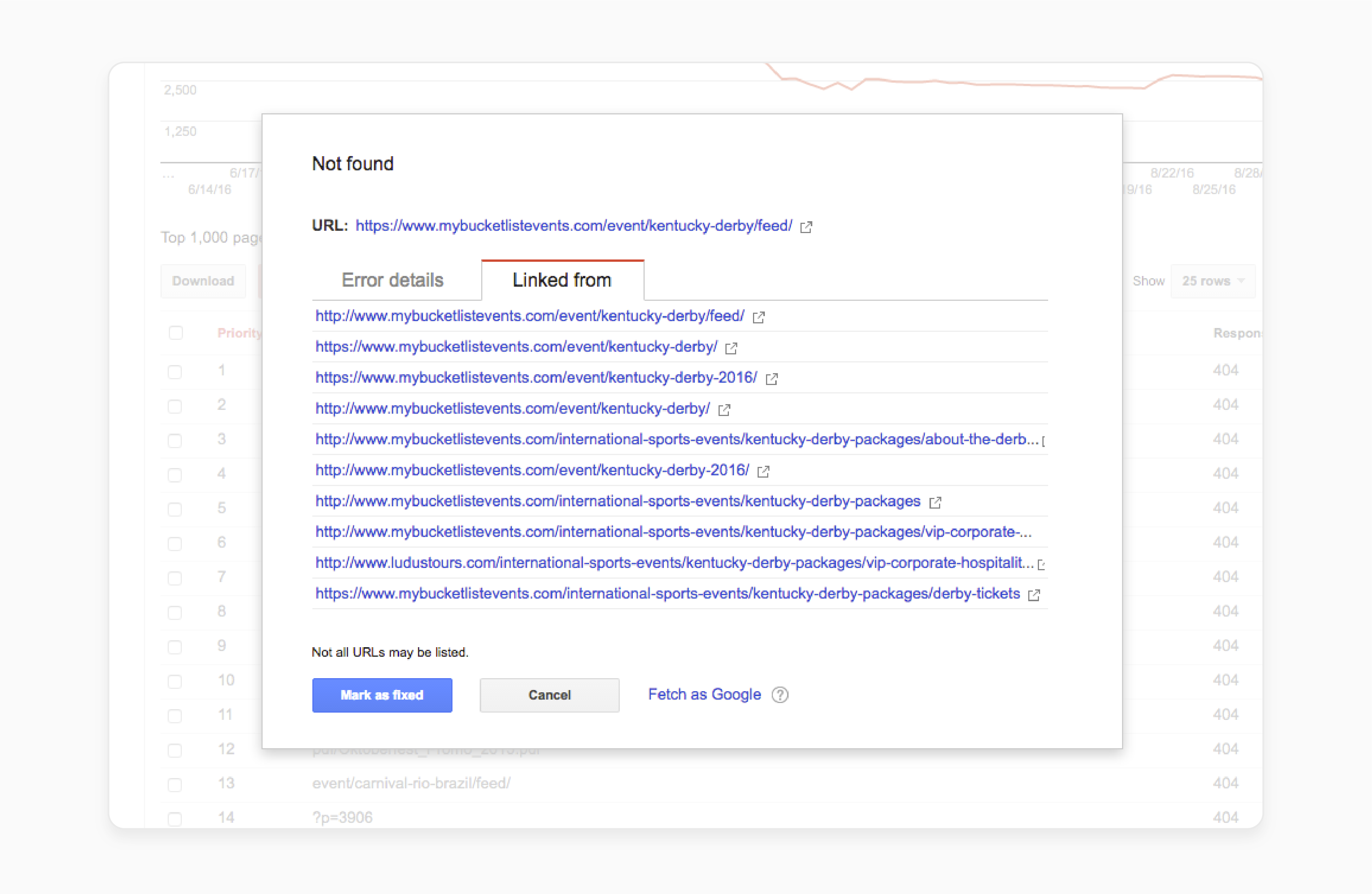 Magento 2 Technical Audit: Checklist & Steps for Optimal Store