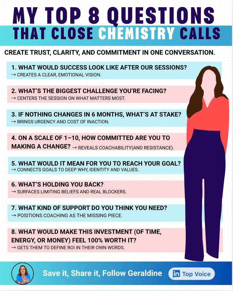 8 Powerful Questions That Convert Without Selling