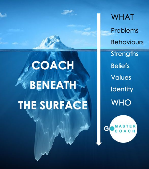 Coach the person, not the problem