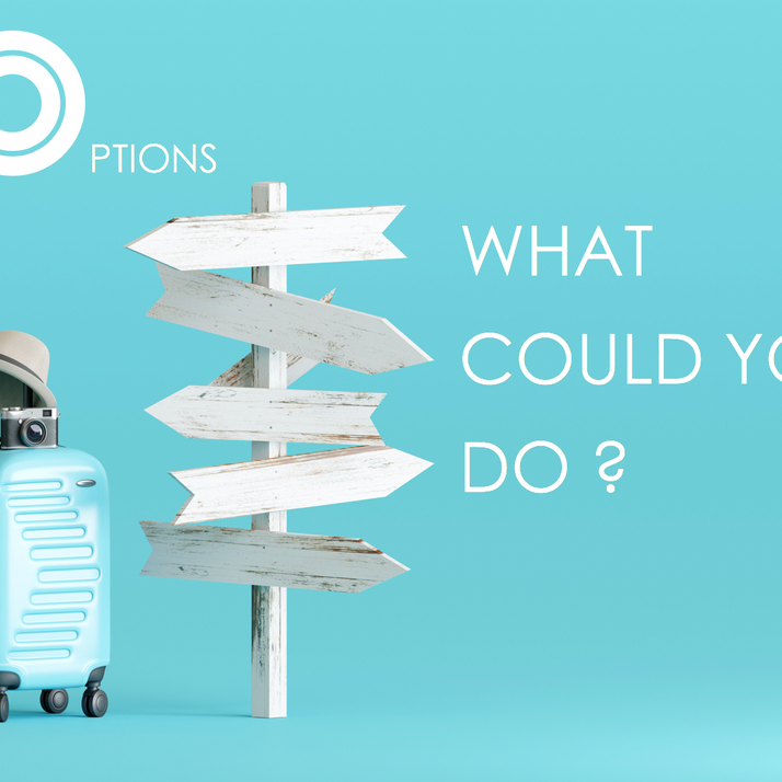 GROW Model for Powerful Questions