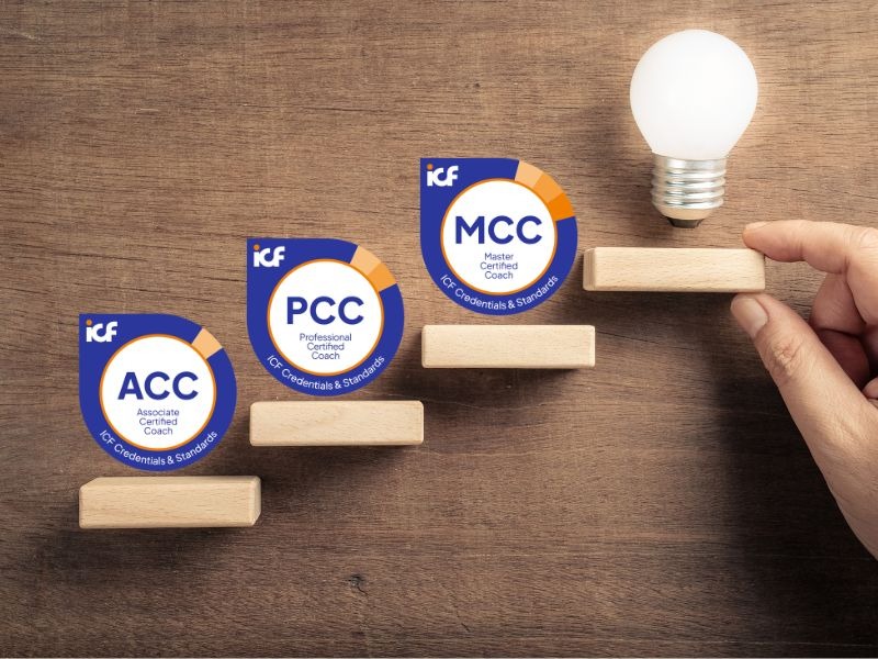 Visual representation of coaching certification levels progression