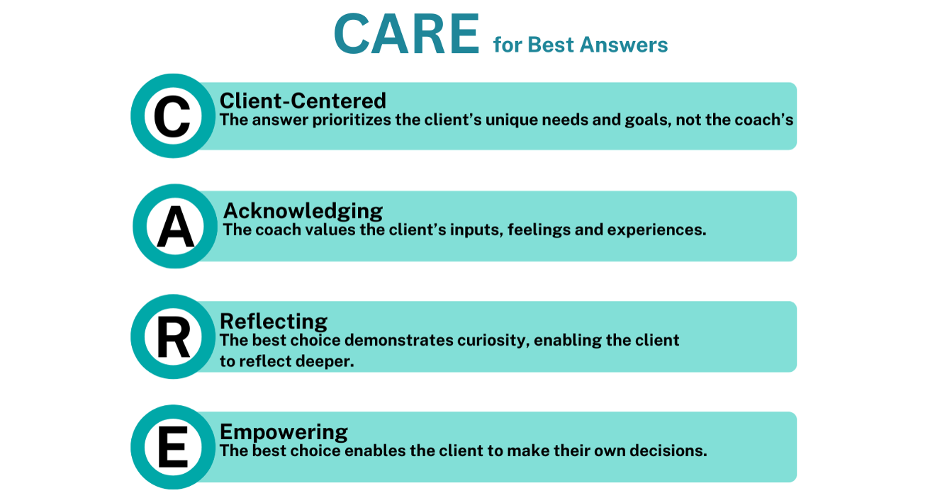 CARE framework for effective coaching responses: Client-centered, Acknowledging, Reflecting and Empowering