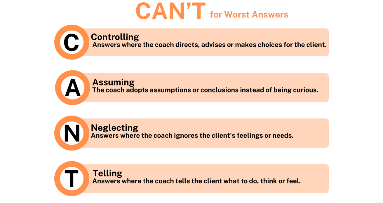 CAN'T framework for identifying ineffective coaching responses: Controlling, Assuming, Neglecting and Telling