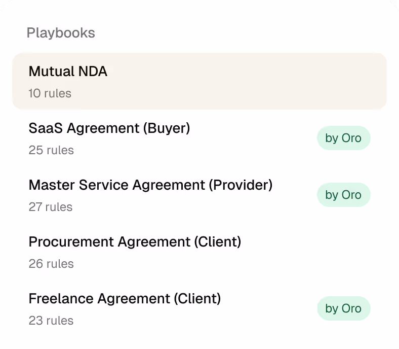List of commercial agreements including Mutual Non-Disclosure Agreement with 13 rules last updated Nov 3, One-Way NDA with 18 rules last updated Nov 1, Master Service Agreement with 15 rules last updated Oct 23, SaaS Agreement as Buyer with 12 rules last updated Nov 3, and Software License Agreement with 12 rules last updated Oct 23.
