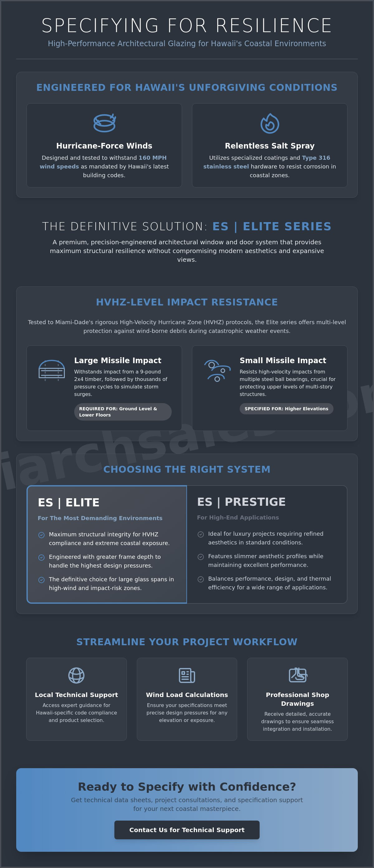 ES | Elite