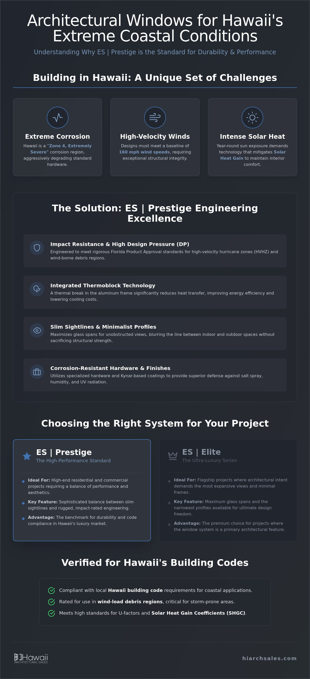 ES | Prestige