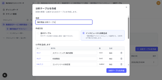 分析テーブルの作成ダイアログ。作成方法として「空のテーブル」と「インタビューから自動生成」が並び、選んだインタビューの設問から生成された列候補が一覧表示されている