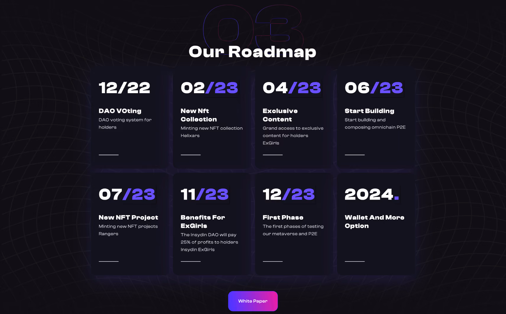 Roadmap timeline with milestones from December 2022 to 2024, detailing DAO voting, NFT collections, exclusive content, building, benefits, and metaverse phases.