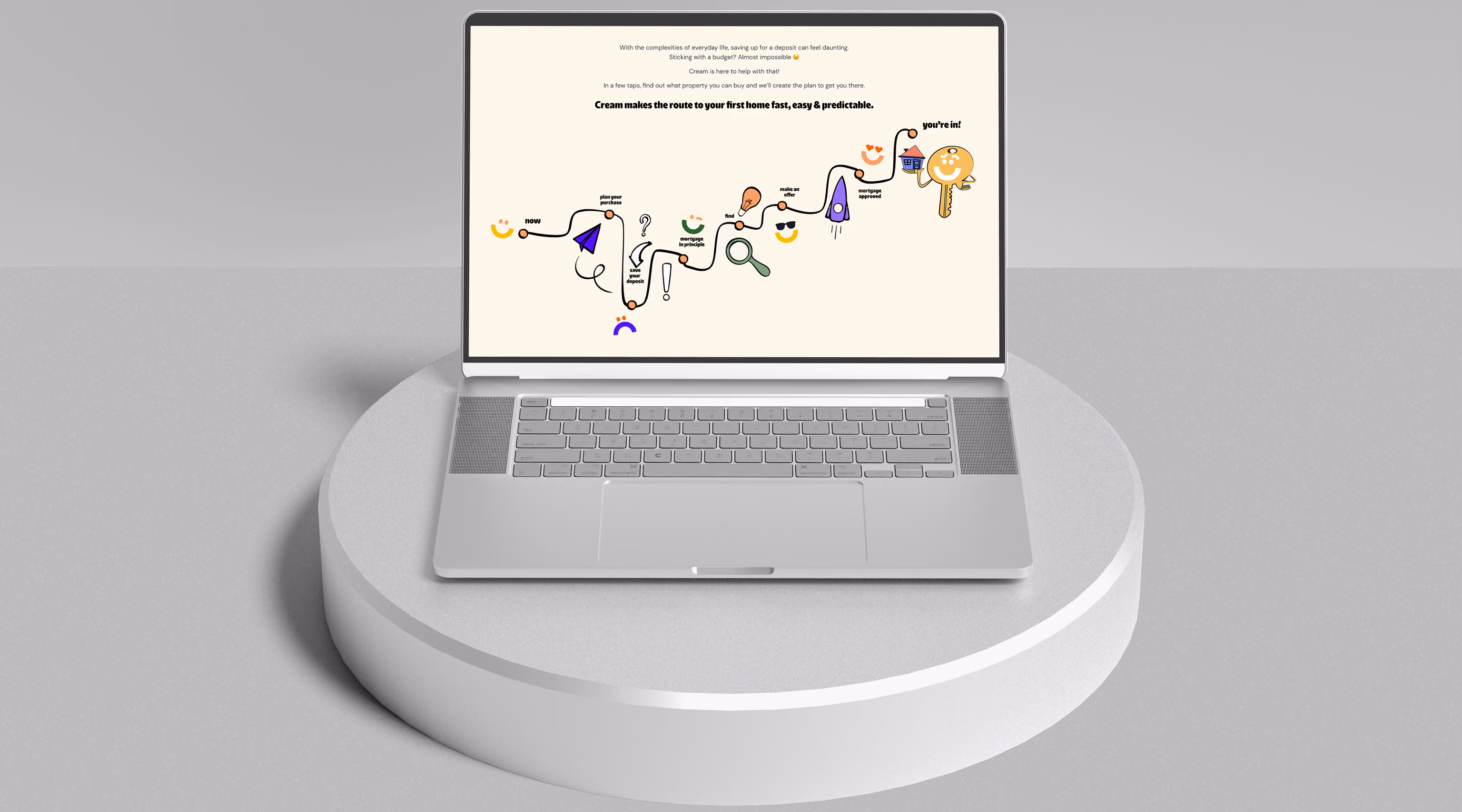 Laptop on a round pedestal showing a chart illustrating steps to buying a first home with icons for planning, saving deposit, mortgage approval, and final key.