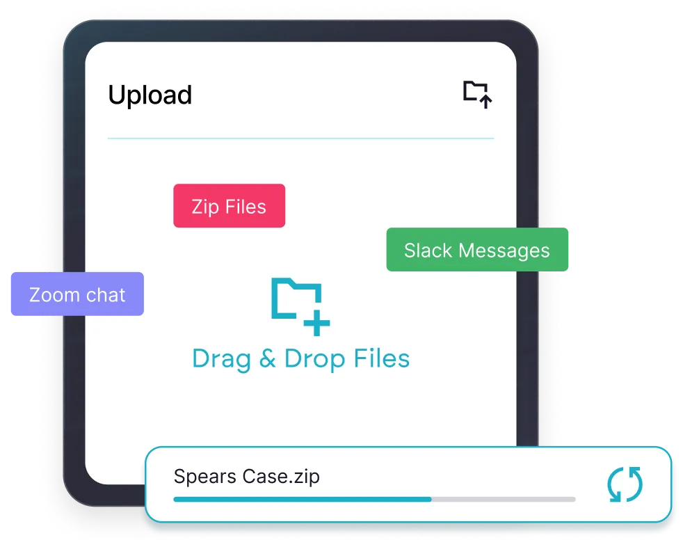 Upload interface showing options for Zip Files, Zoom chat, Slack Messages, with a drag and drop files area and a file upload progress bar for Spears Case.zip.