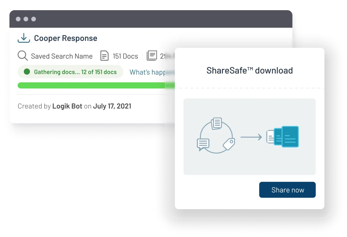 User interface showing a Cooper Response document search with a progress bar for gathering 12 of 151 docs, and a ShareSafe™ download window with an icon and Share now button.