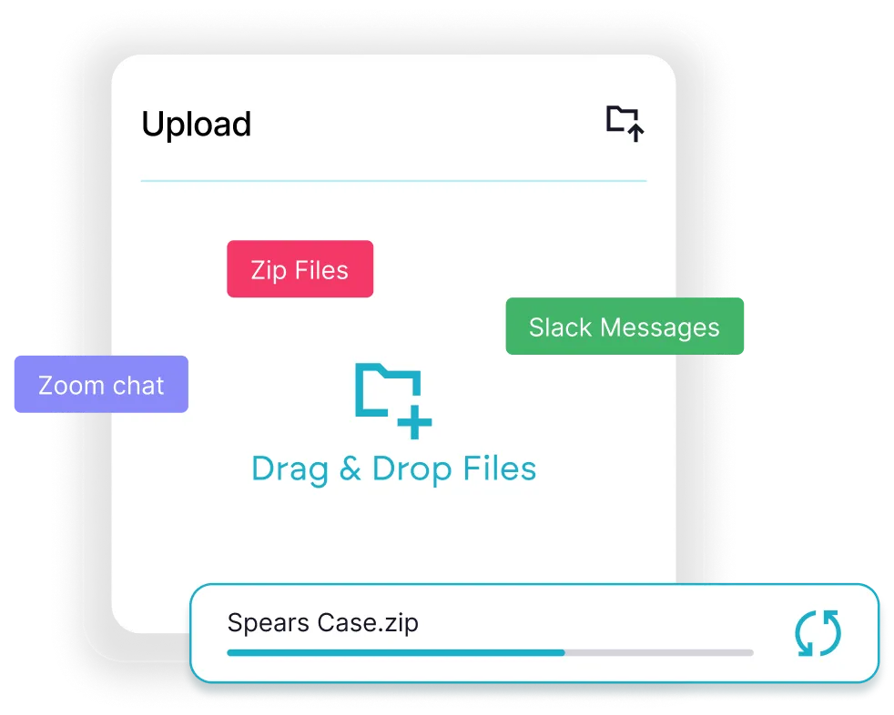 Upload interface with options for Zip Files, Slack Messages, Zoom chat, and a drag and drop files area; a progress bar shows Spears Case.zip uploading.