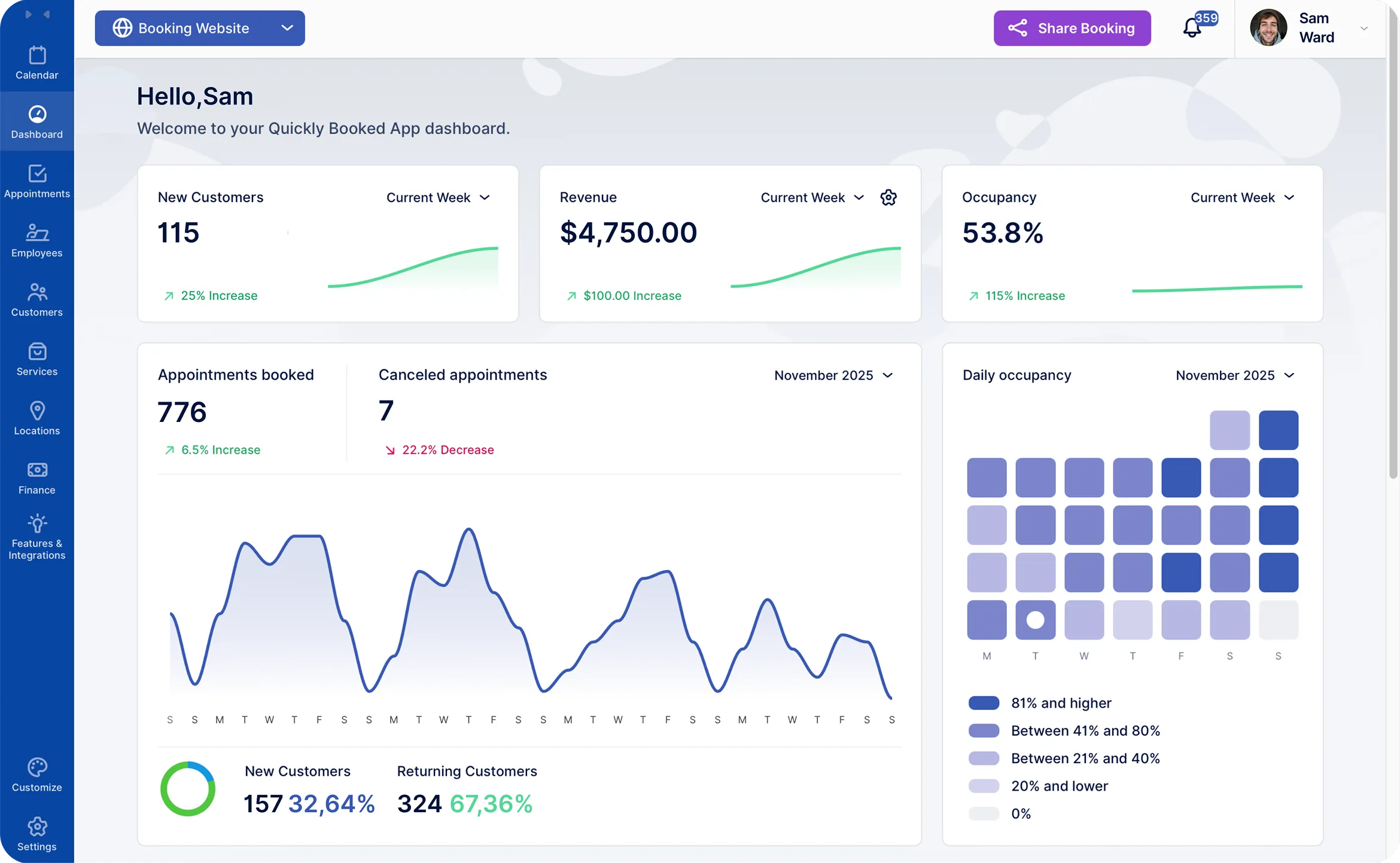 Quickly Booked App Dashboard